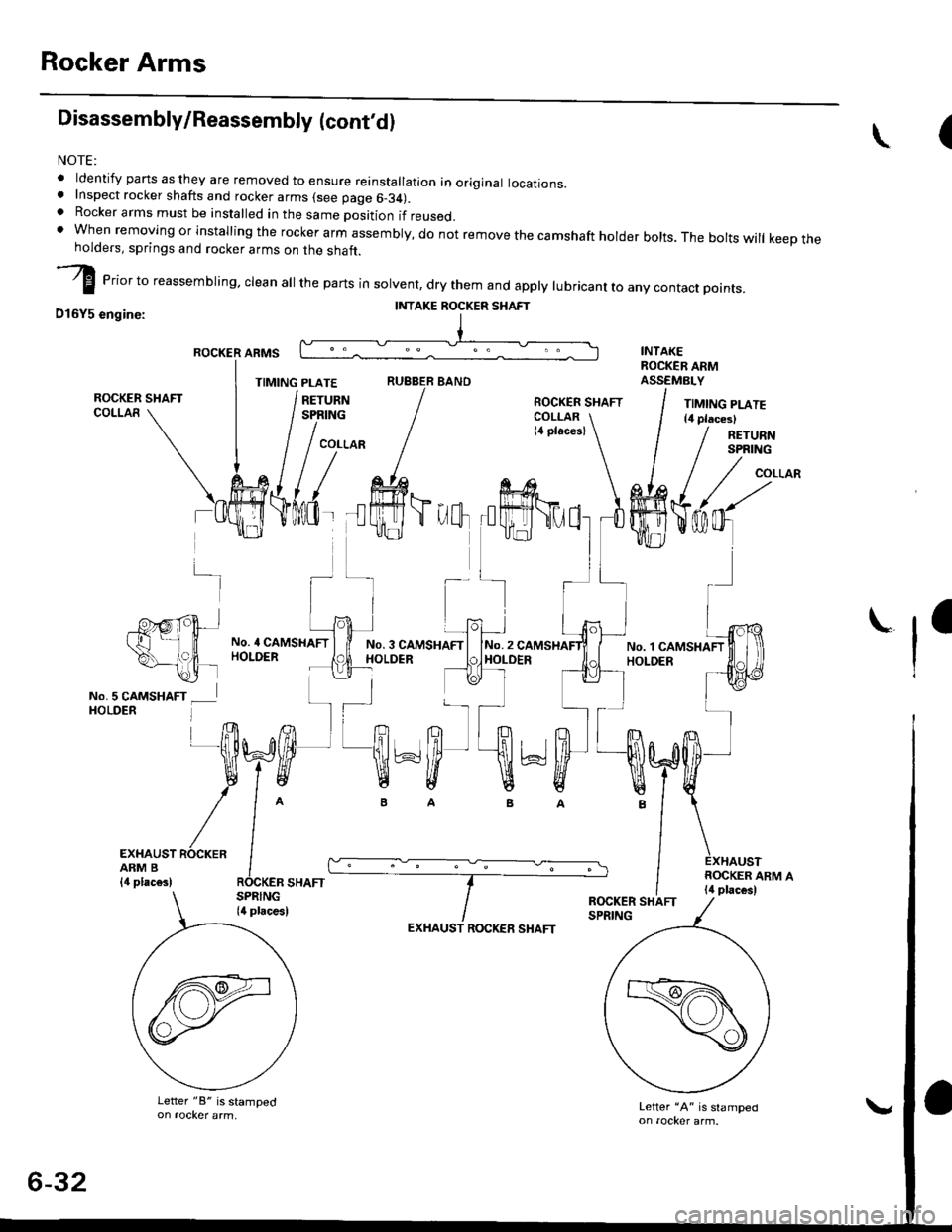 HONDA CIVIC 1996 6.G User Guide Rocker Arms
Disassembly/Reassembly (contdl
NOTE:
. ldentify pans as they are removed to ensure reinstallation in original locations.. Inspect rocker shafts and rocker arms (see page 6-34).. Rocker ar