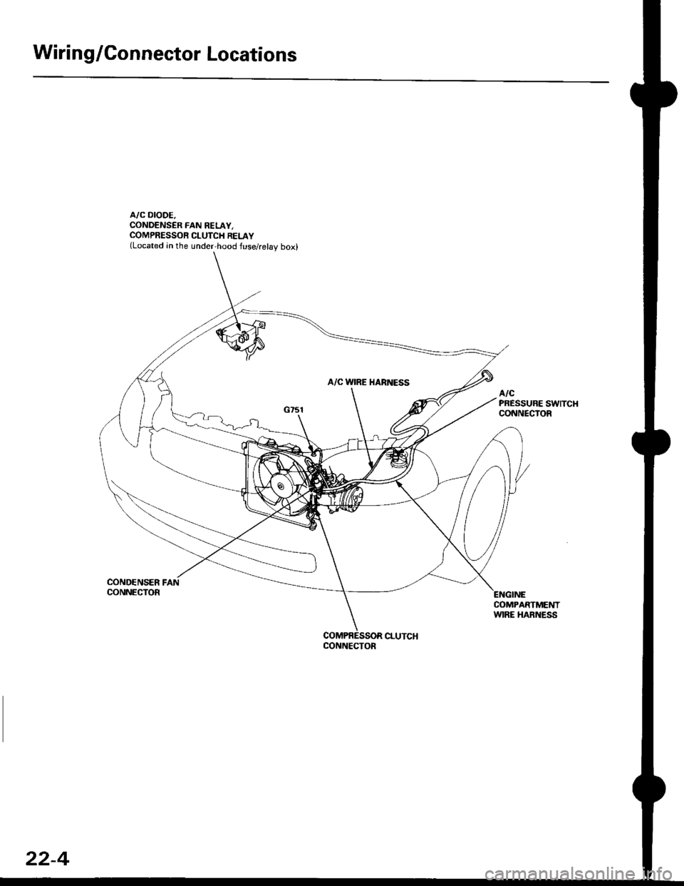 HONDA CIVIC 1996 6.G Repair Manual Wiring/Gonnector Locations
A/C DIODE.CONDENSER FAN RELAY,COMPRESSOR CLUTCH RELAY(Located in the under,hood fuse/relay box)
COND€NSER FANCONNECTOR
COMPARTMENTWIRE HARNESS
CONNECTOR
22-4 