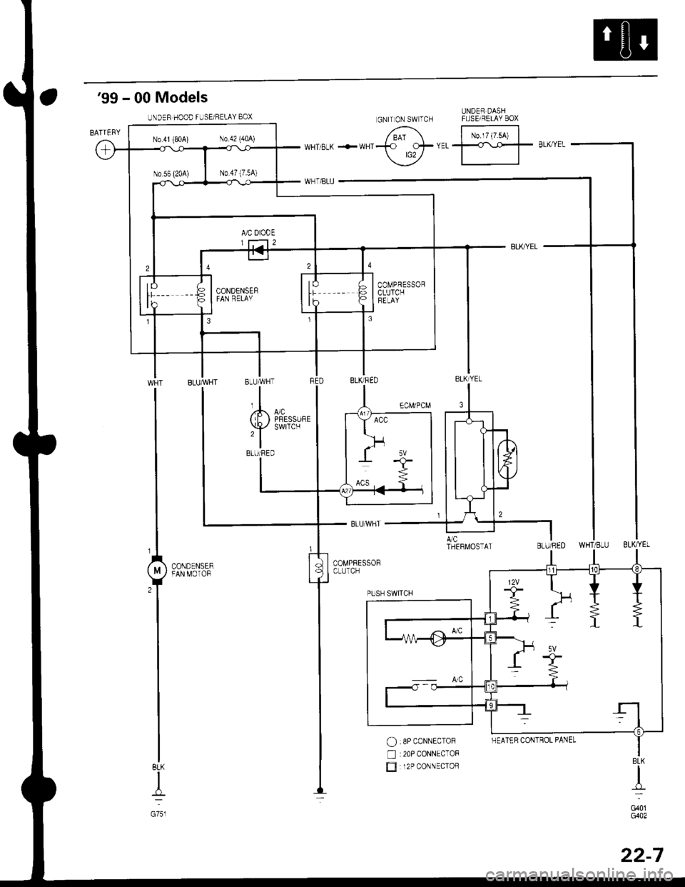 HONDA CIVIC 1999 6.G Repair Manual 99 - 00 Models
UNDER DASHFUSE/BELAY BOX
No.l7 (7.54)
BLK
I
G751
$*"
O :8P coNNEcToF
n :20P CONNECToF
E 12P coNNEcroRBLK
d-
G401G402
UNDER HOOD FUSE/RELAY 8OX
N0.41 (P,0A) N0.42 (404)
COMPRESSORCLUTCH HONDA CIVIC 1999 6.G Repair Manual 99 - 00 Models
UNDER DASHFUSE/BELAY BOX
No.l7 (7.54)
BLK
I
G751
$*"
O :8P coNNEcToF
n :20P CONNECToF
E 12P coNNEcroRBLK
d-
G401G402
UNDER HOOD FUSE/RELAY 8OX
N0.41 (P,0A) N0.42 (404)
COMPRESSORCLUTCH