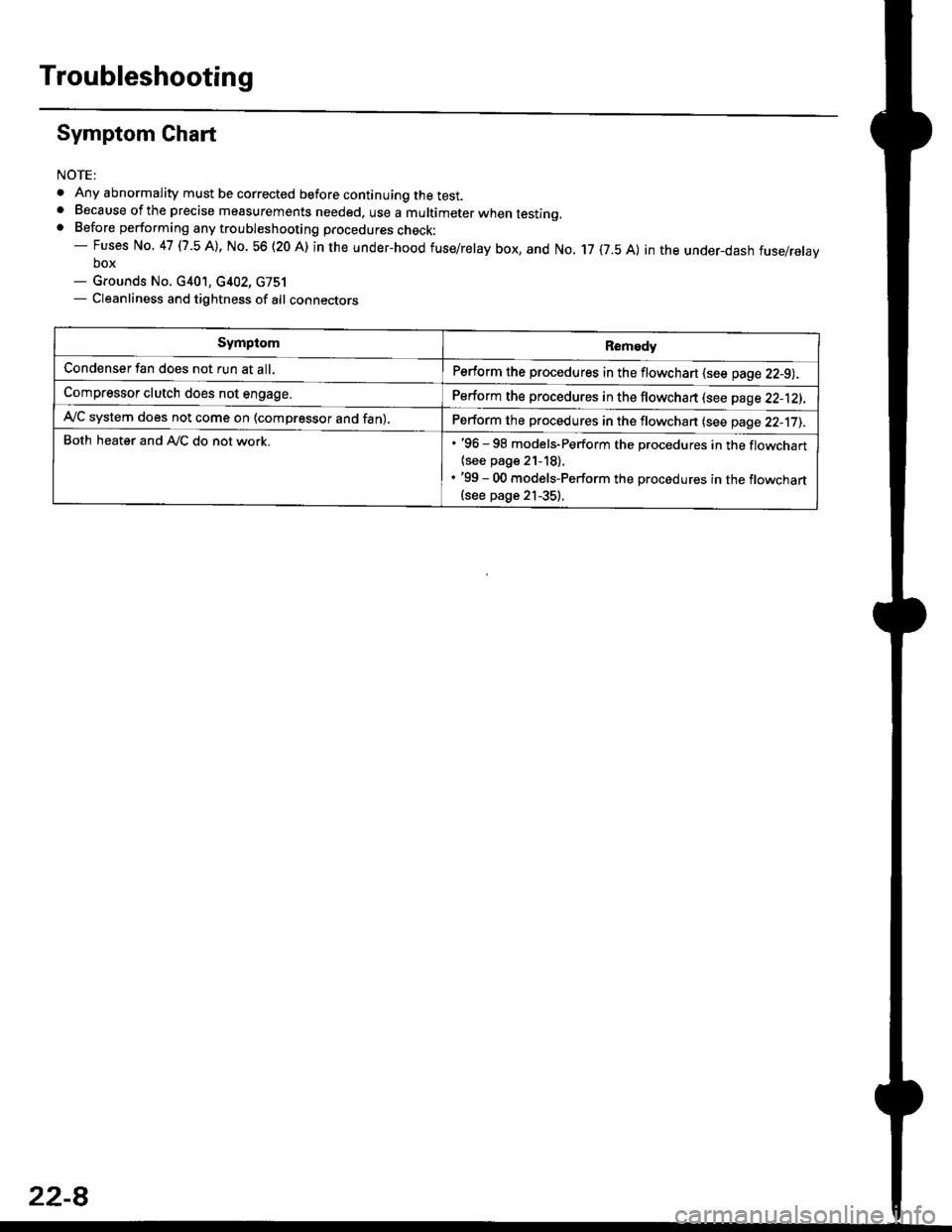 HONDA CIVIC 1999 6.G Workshop Manual Troubleshooting
Symptom Chart
NOTE:
. Any abnormality must be corrected before continuing the test.. Because of the precise measurements needed. use a multimeter when testinq.. Before performing any t HONDA CIVIC 1999 6.G Workshop Manual Troubleshooting
Symptom Chart
NOTE:
. Any abnormality must be corrected before continuing the test.. Because of the precise measurements needed. use a multimeter when testinq.. Before performing any t