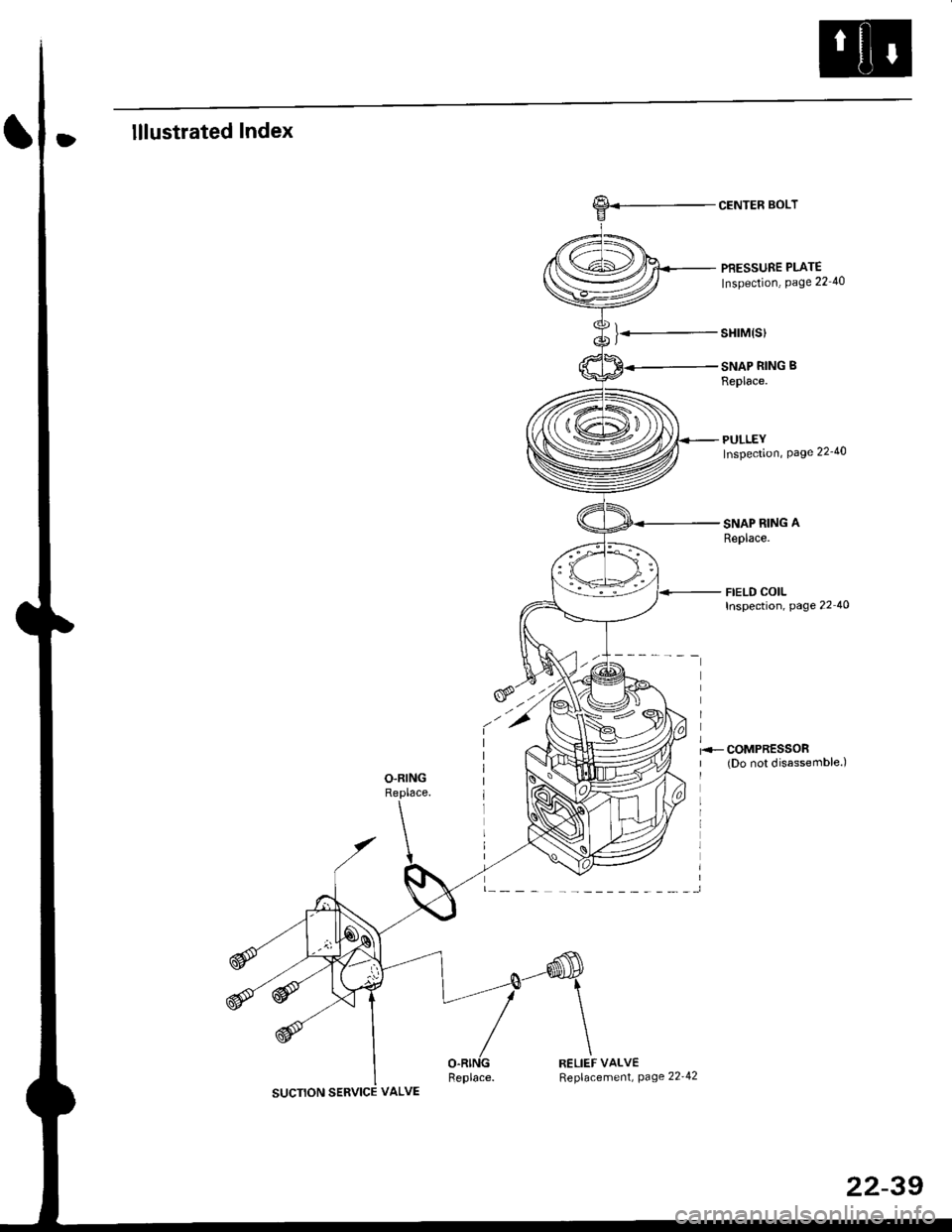 HONDA CIVIC 1997 6.G Repair Manual lllustrated Index
).-
CENTER BOLT
PBESSURE PLATE
Inspection, Page 22 40
sHrM(s)
SNAP RING B
Replace.
PULLEYInspection, Page 2240
SNAP RING A
Replace.
FIELD COILInspection, page 22 40
SUCTION SERVICE 