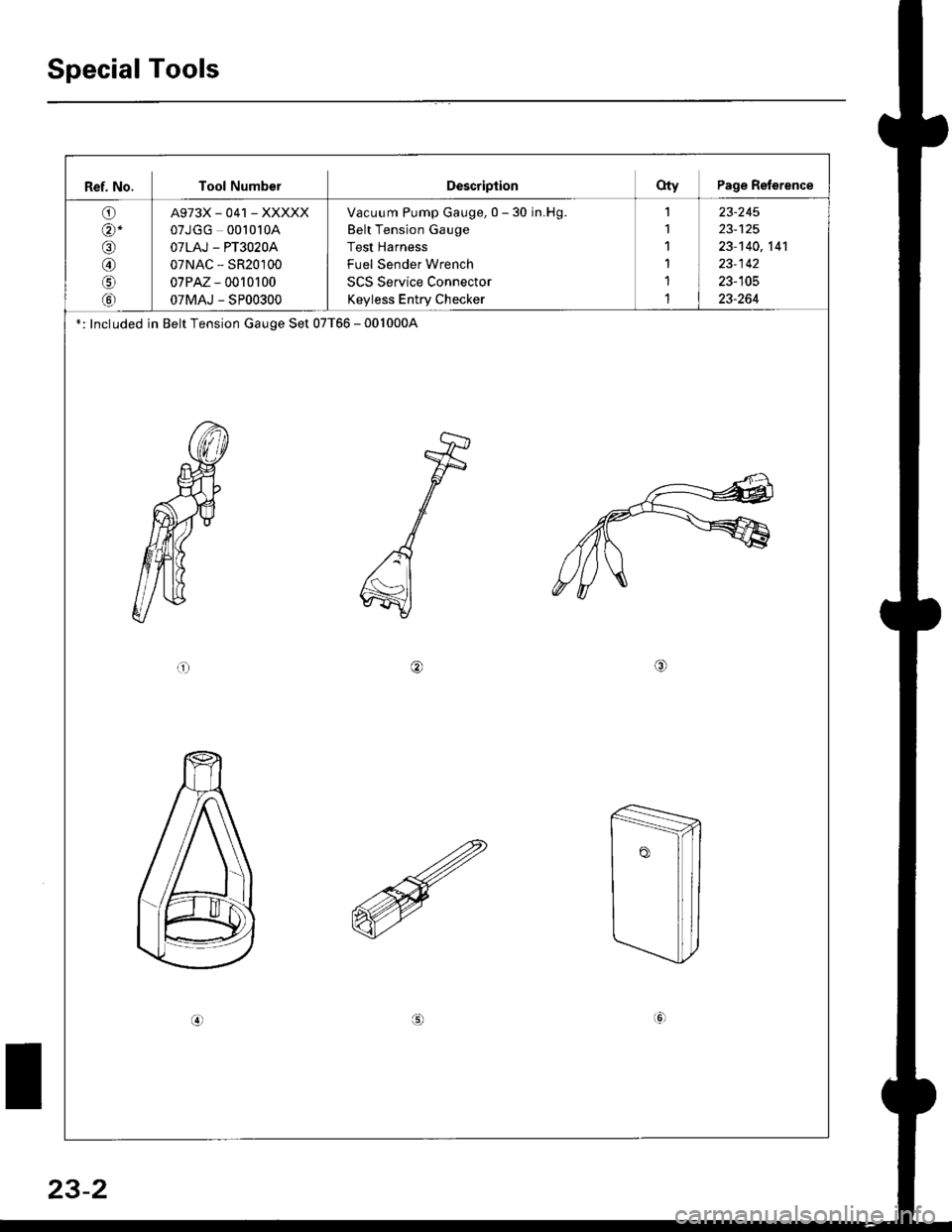HONDA CIVIC 1999 6.G Workshop Manual Special Tools
Ref. No. Tool NumberDescriptionOty Page Reference
O)
@-
o
@
o
tol
A973X_041 _XXXXX
07JGG 00l0l0A
OTLAJ - PT3O2OA
07NAC - SR20100
07PM - 0010r 00
07MAJ - SP00300
Vacuum Pump Gauge, 0 - 30 HONDA CIVIC 1999 6.G Workshop Manual Special Tools
Ref. No. Tool NumberDescriptionOty Page Reference
O)
@-
o
@
o
tol
A973X_041 _XXXXX
07JGG 00l0l0A
OTLAJ - PT3O2OA
07NAC - SR20100
07PM - 0010r 00
07MAJ - SP00300
Vacuum Pump Gauge, 0 - 30