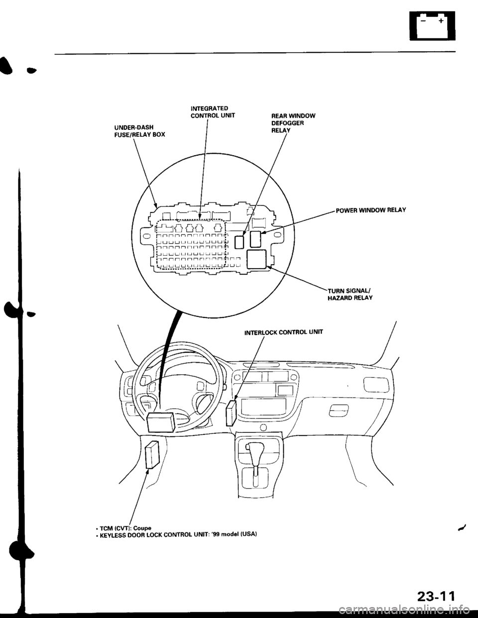 HONDA CIVIC 2000 6.G Repair Manual O
UNDER.OASHFUSE/NELAY BOX
. TCM (CVT): Coupe. KEYLESS DOOR LOCK CONTROL UNIT: 99 model {USAI
REAR WINDOWDEFOGGEB
INTERLOCK CONTROL UNIT
POWER WINDOW RELAY
oF- -=----rr Jl r c
23-11 HONDA CIVIC 2000 6.G Repair Manual O
UNDER.OASHFUSE/NELAY BOX
. TCM (CVT): Coupe. KEYLESS DOOR LOCK CONTROL UNIT: 99 model {USAI
REAR WINDOWDEFOGGEB
INTERLOCK CONTROL UNIT
POWER WINDOW RELAY
oF- -=----rr Jl r c
23-11