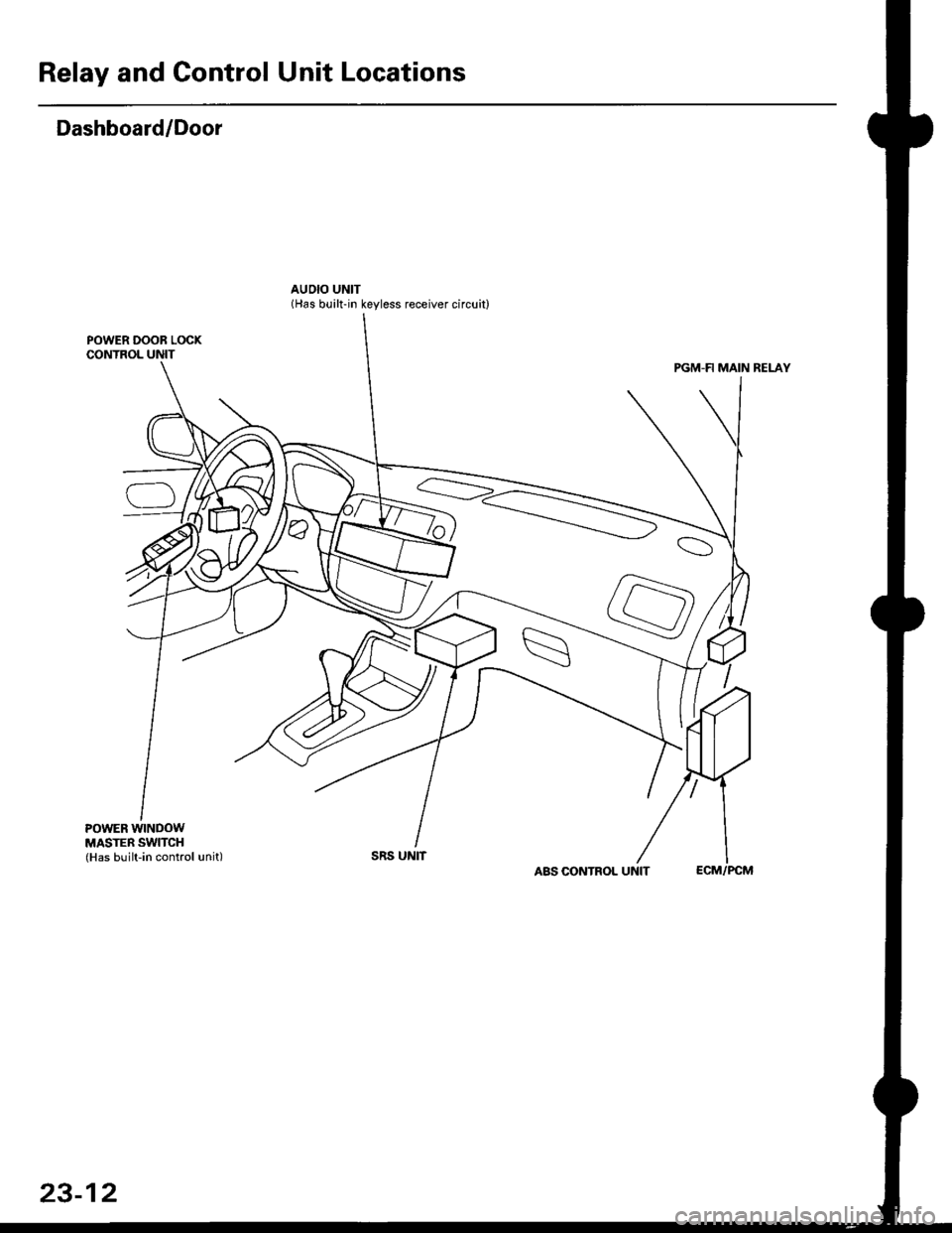 HONDA CIVIC 1998 6.G Workshop Manual Relay and Gontrol Unit Locations
Dashboard/Door
POWER DOOR LOCI(CONTROL UNIT
AUOIO UNIT(Has built-in keyless receiver circuit)
ABS CONTROL UNIT
23-12 