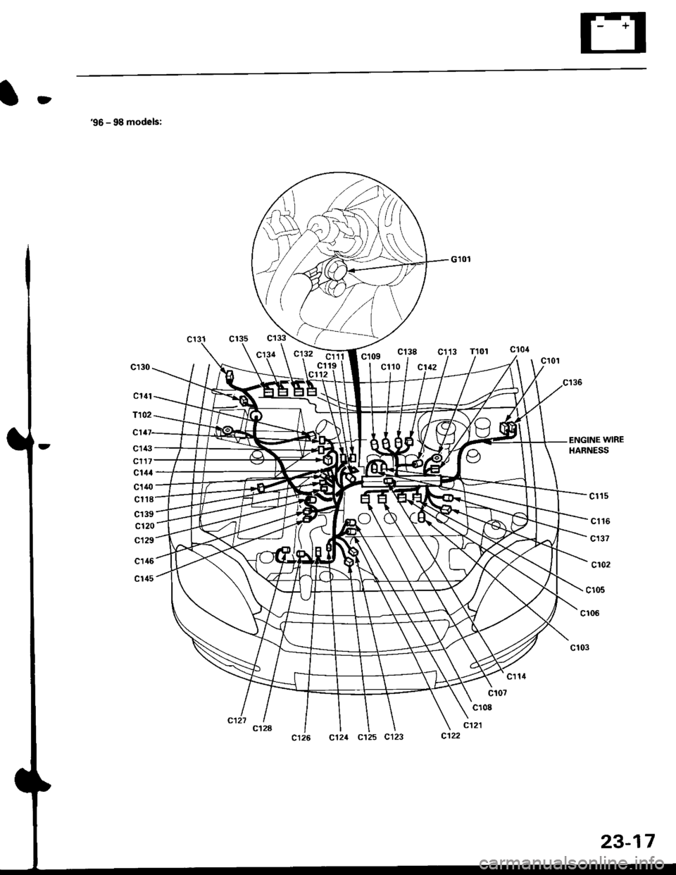 HONDA CIVIC 1998 6.G Workshop Manual t
96 - 98 models:
c138c113 T101c109c110
c141
r102
c1ENGINE WIRE
HARNESScI43
cl17
c144
c110
c118
c139
c120
c129
c146
c145
cll5
c116
c13?
cr02
c105
c106
23-17 