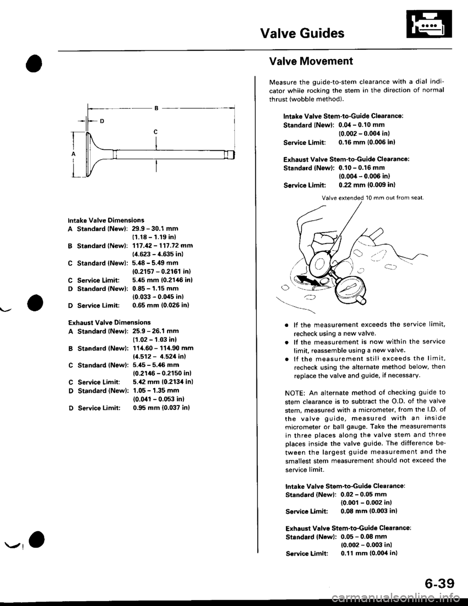 HONDA CIVIC 1996 6.G Workshop Manual Valve Guides
lntake Valve Dimensions
A Standsrd lNewl: 29.9 - 30.1 mm
B Standard (New):
C Standald {Newl:
C Service Limit:
D Standard (New):
D Service Limit:
11.18 - 1.19 inl
117.42 - 117.72 mm
(4.523