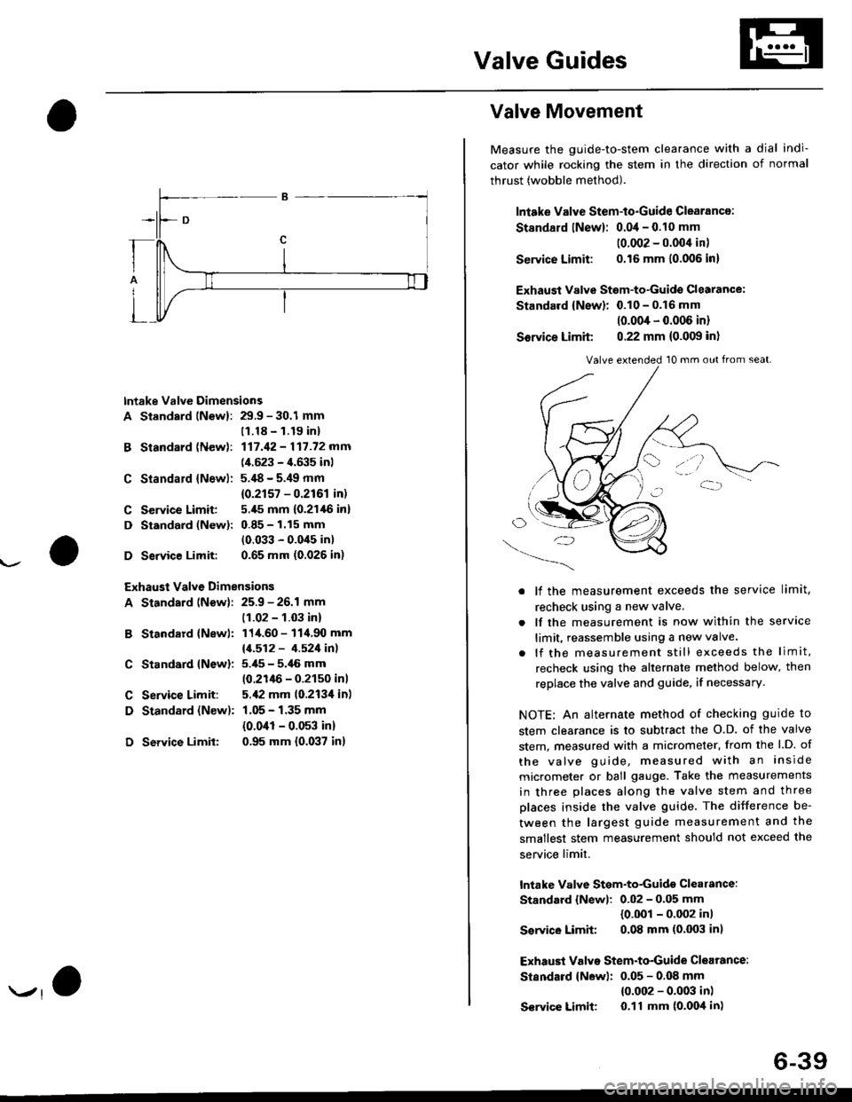 HONDA CIVIC 1998 6.G Workshop Manual Valve Guides
lntake Valve Dimensions
A Standsrd lNewl: 29.9 - 30.1 mm
B Standard (New):
C Standald {Newl:
C Service Limit:
D Standard (New):
D Service Limit:
11.18 - 1.19 inl
117.42 - 117.72 mm
(4.523