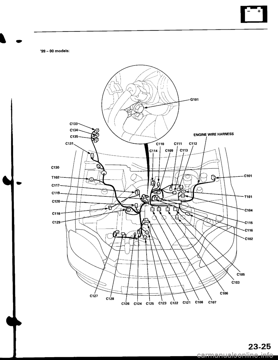 HONDA CIVIC 1998 6.G Workshop Manual 1O
99 - 00 models:
c117
c1
c110cl11
c114cl13
c108 ct07
23-25 