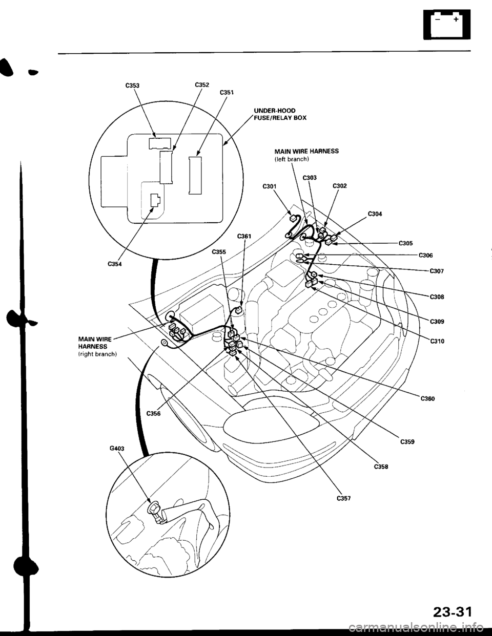 HONDA CIVIC 2000 6.G Manual PDF D
UNDER-HOOOFUSE/RELAY BOX
MAIN WIRE HARNESS(left b.anch)
c301
23-31 HONDA CIVIC 2000 6.G Manual PDF D
UNDER-HOOOFUSE/RELAY BOX
MAIN WIRE HARNESS(left b.anch)
c301
23-31