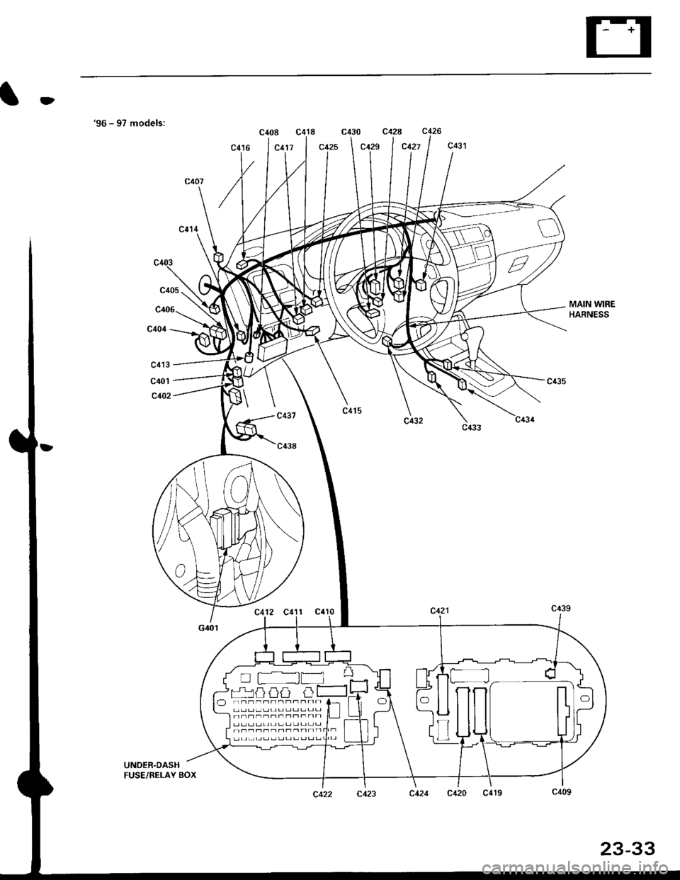 HONDA CIVIC 1996 6.G Manual PDF t
96 - 97 models:
MAIN WIREHARNESS
c412 C411 c410c421
UNDER.DASHFUSE,/RELAY BOX
o -n---nnn- -nr
n-n--n---n-nn-!!!!!!uu!u!u+u
23-33 