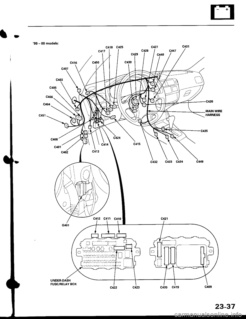 HONDA CIVIC 1996 6.G Workshop Manual D
99 - 00 models:
c418 c425
c412 C411 C410
MAIN WIREHARNESS
c{33 Ca34
c121
UNDER.OASHFUSE/RELAY BOX
o -r----------
23-37 