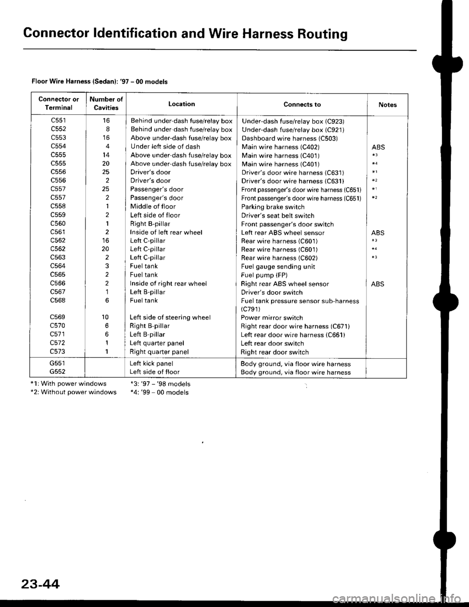 HONDA CIVIC 1998 6.G Workshop Manual Gonnector ldentification and Wire Harness Routing
Floor Wire Harness (Sedanl: 97 - 00 models
Connector or
Terminal
Number of
CavitiesLocationConnects toNotes
c552
c553
c554
c555
c556
c557
c557
c558
c HONDA CIVIC 1998 6.G Workshop Manual Gonnector ldentification and Wire Harness Routing
Floor Wire Harness (Sedanl: 97 - 00 models
Connector or
Terminal
Number of
CavitiesLocationConnects toNotes
c552
c553
c554
c555
c556
c557
c557
c558
c