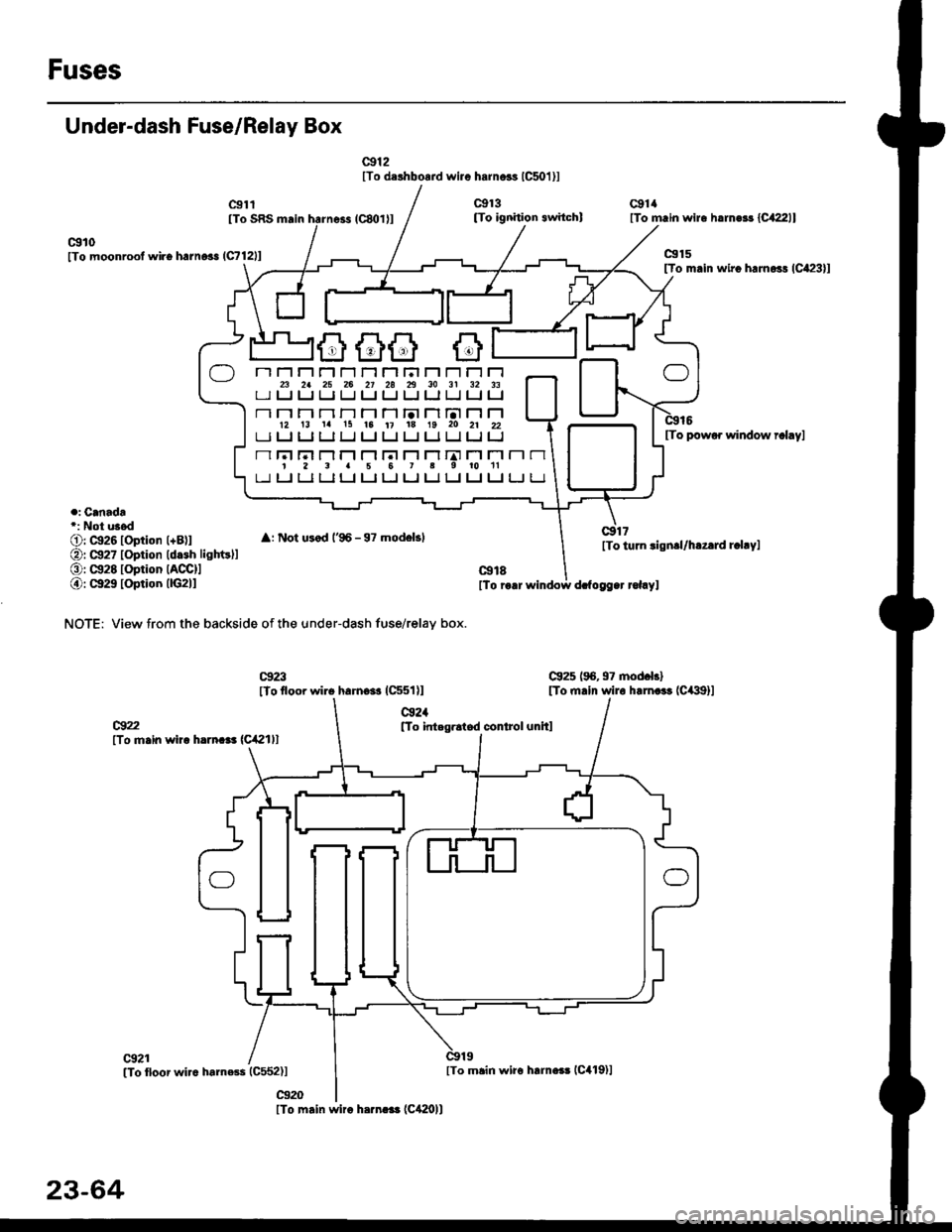 HONDA CIVIC 1999 6.G Workshop Manual Fuses
Under-dash Fuse/Relay Box
c912lTo d.rhborrd wire harnes lC50l)l
c€l1lTo SRS m.in
c9l0lTo moonroofwiro h.tn6s 1C712)l
c913[To ignition 3witchllTo m.in wir. ha]n.3s {Cra2iIll
clr15
lTo m.in wir