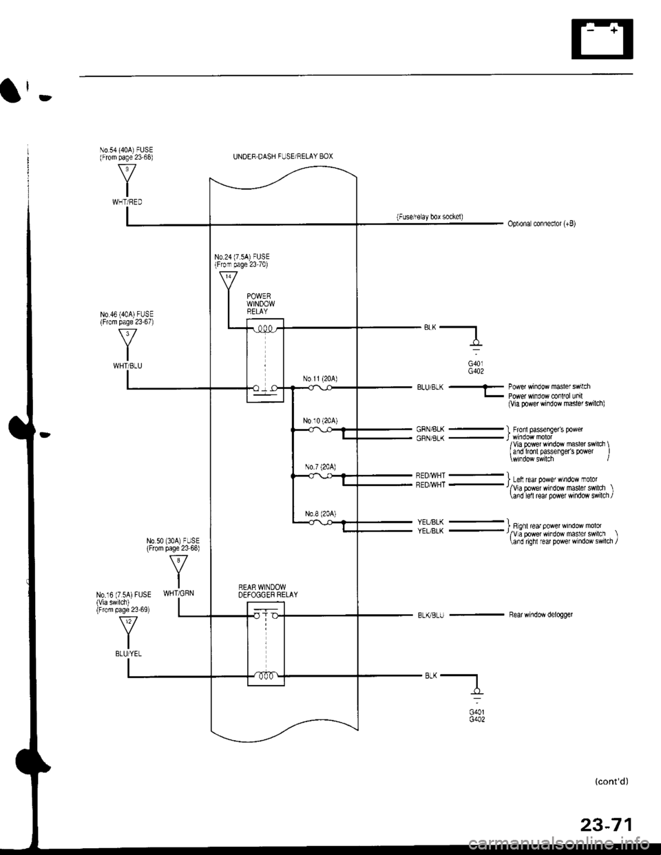 HONDA CIVIC 1998 6.G Workshop Manual l-
No 54140A) FUSE(From page 23 68)
N0.16 (7.5A)FUSE(Via sw lch)(From paqe 2369)
UNDER.DASH FUSE RELAY BOX
N0.46 {40A)FUSE(From paqe 2367)
v
IWHTi BLU
(Fuse/reay bor sockel)opliona conneclor (+8)
"