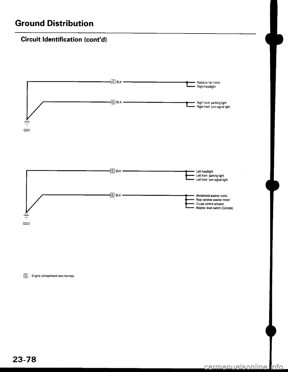 HONDA CIVIC 1998 6.G Workshop Manual Ground Distribution
Circuit ldentification (contdl
E Enqine compenme wrre harness
- Erghr headlighr
;,.- Frgr: rcll pahrr3 rgrr- Srgn lronl rufnsqfal qhi
"-fflri#*l:;:r.,,
Wrdshield washer molorRea HONDA CIVIC 1998 6.G Workshop Manual Ground Distribution
Circuit ldentification (contdl
E Enqine compenme wrre harness
- Erghr headlighr
;,.- Frgr: rcll pahrr3 rgrr- Srgn lronl rufnsqfal qhi
"-fflri#*l:;:r.,,
Wrdshield washer molorRea