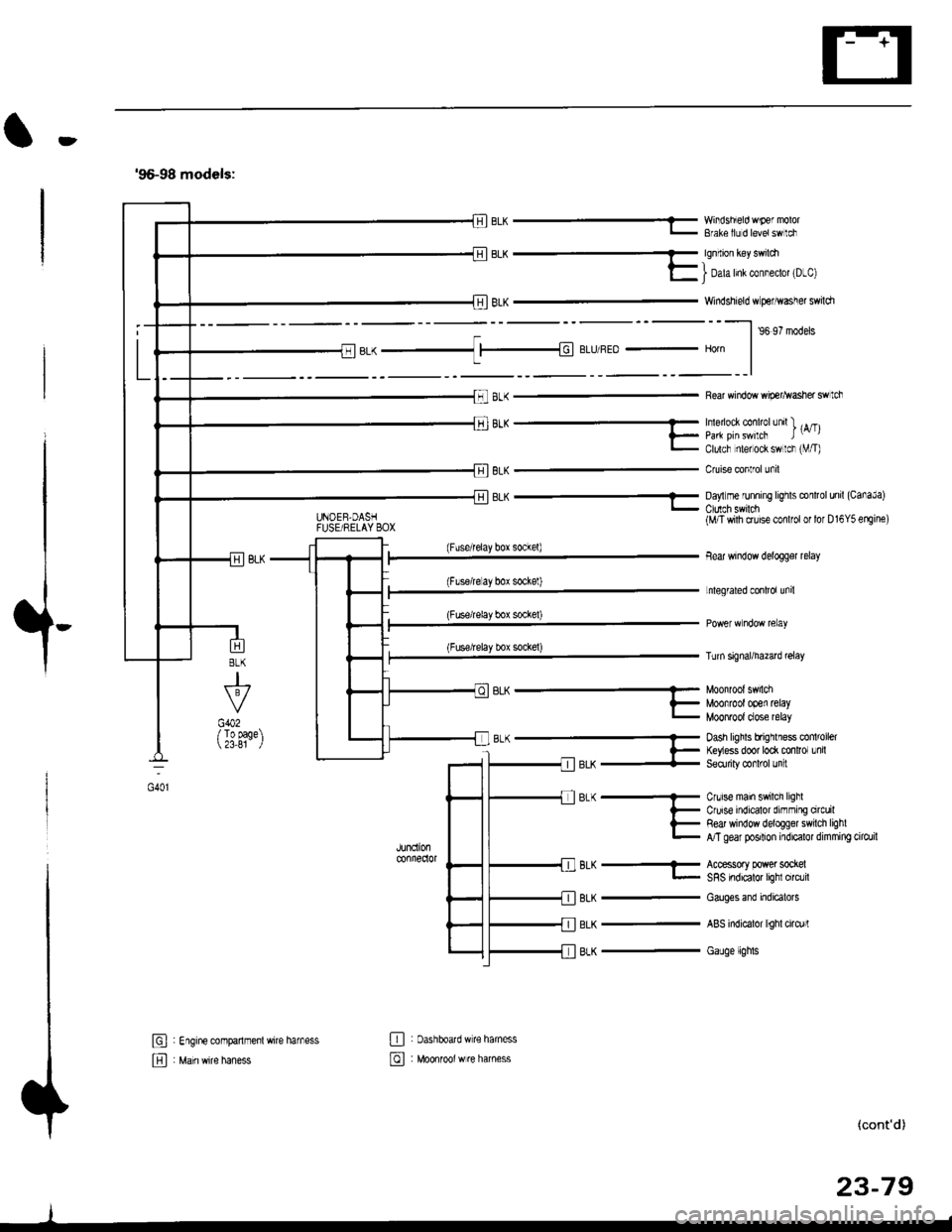 HONDA CIVIC 1996 6.G Owners Manual t
96-98 models:
BLK -..1 |-|d BLIJ/REo - Horn
8LK
J
G402/ To page 23,81
6L^ --...........-- Munnun 5.nLi
?_ Moofrootooen retayL MOOnTOOI dose relay
B-(- Dash hghls bfrqrlless co oel
l- ftyess door