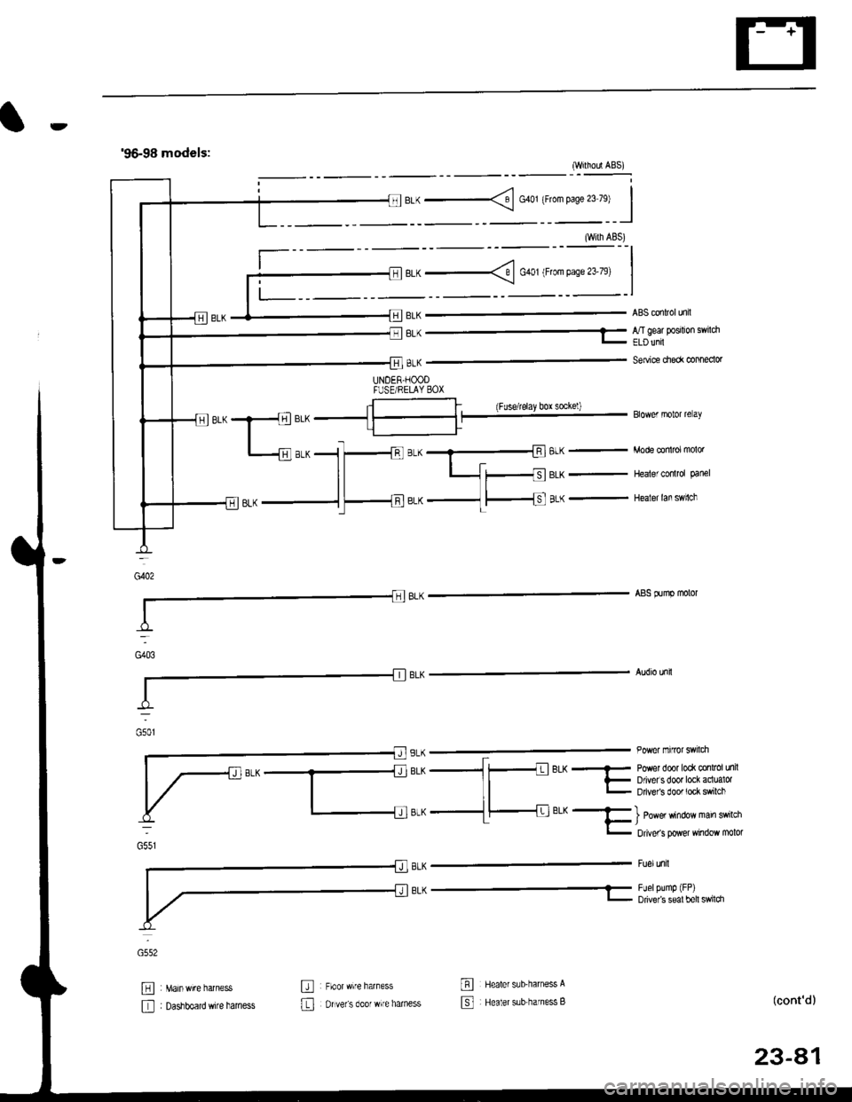 HONDA CIVIC 1996 6.G Owners Manual 96-98 models:
(wirh ABs)
oit
8LK - A/Tjear Posilion swilch
seNic€ check @nneclor
ABS Flmp motor
Audio unil
G552
@:fi-]
BLK - Powet doot lock @nlrolunil
i- D vet s doot lock aclualorl- P yg15 66611