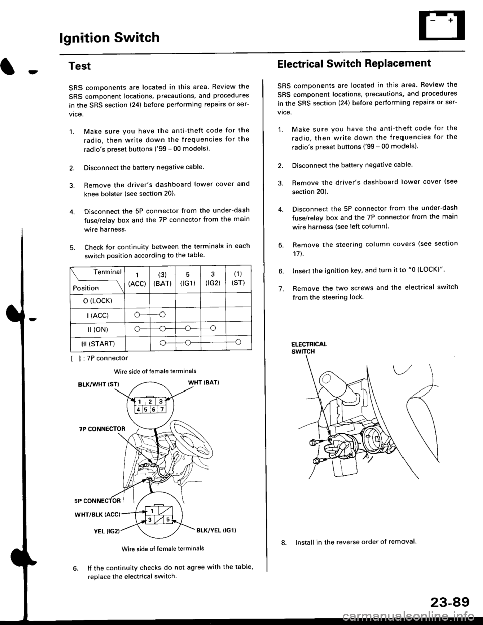HONDA CIVIC 1996 6.G Owners Manual lgnition Switch
4.
Test
SRS components are located in this area Review the
SRS component locations. precautions. and procedures
in the SRS section {24} before performing repairs or ser-
1. i/ake sure 