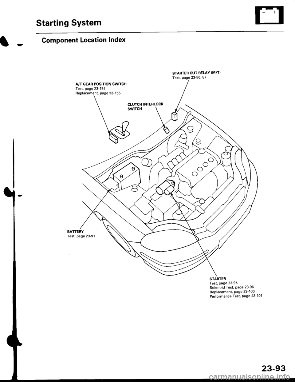 HONDA CIVIC 1997 6.G Workshop Manual Starting System
Component Location Index
A/T GEAR POSITION SW|TCHTest, page 23154Replacement, page 23-155
STARTER CUT RELAY (M/T}
Test, page 23-86, 87
oo
ool
CLUTCH INTERLOCK
swlTcH
BATTERYTest, page