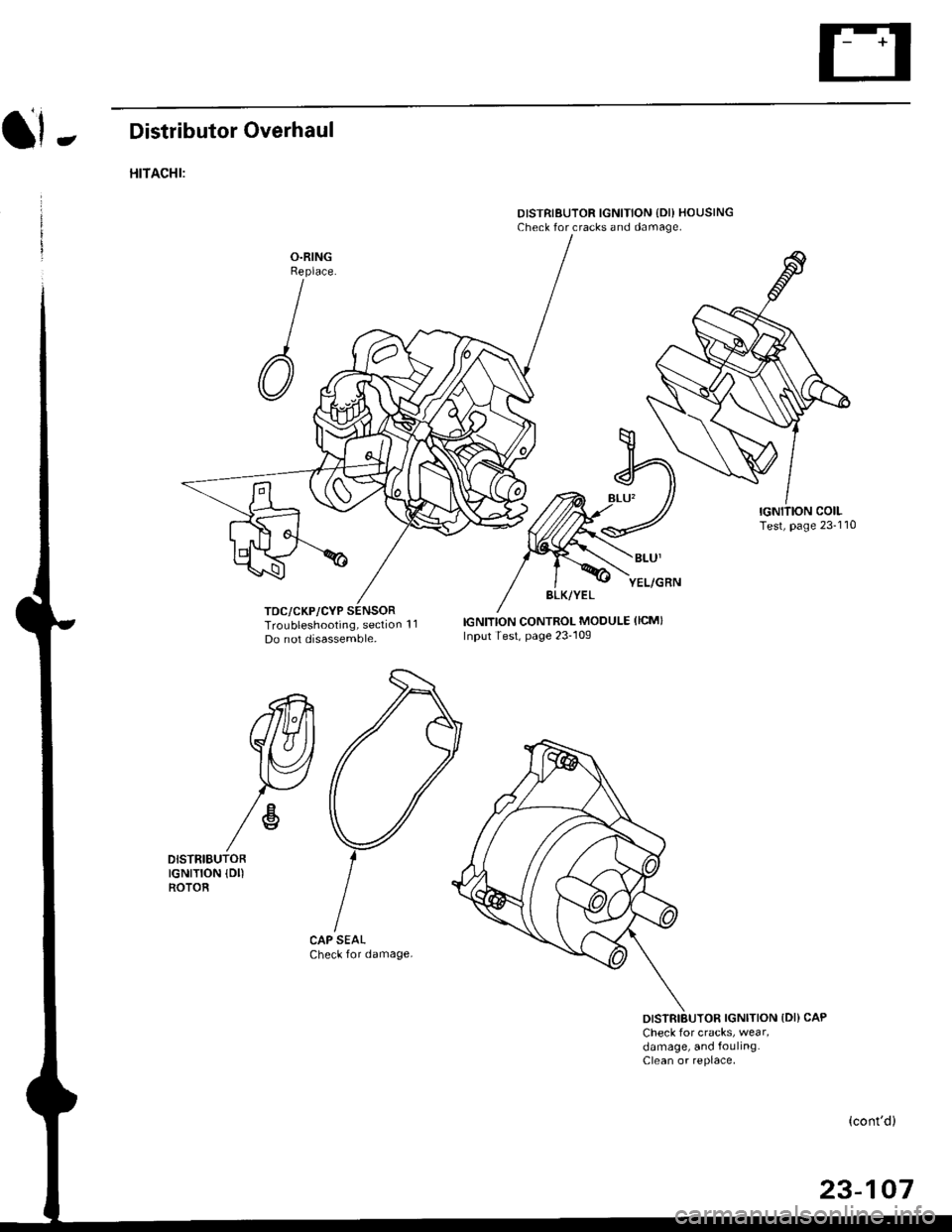 HONDA CIVIC 1998 6.G Owners Manual el -Distributor Overhaul
HITACHI:
TOC/CKP/CYP
DISTRIBUTOR IGNITION {DI} HOUSINGCheck for cracks and damage.
Troubleshooting, section 1 1
Do not disassemble.
CAP SEALCheck for damage.
IGNITION CONTROL 