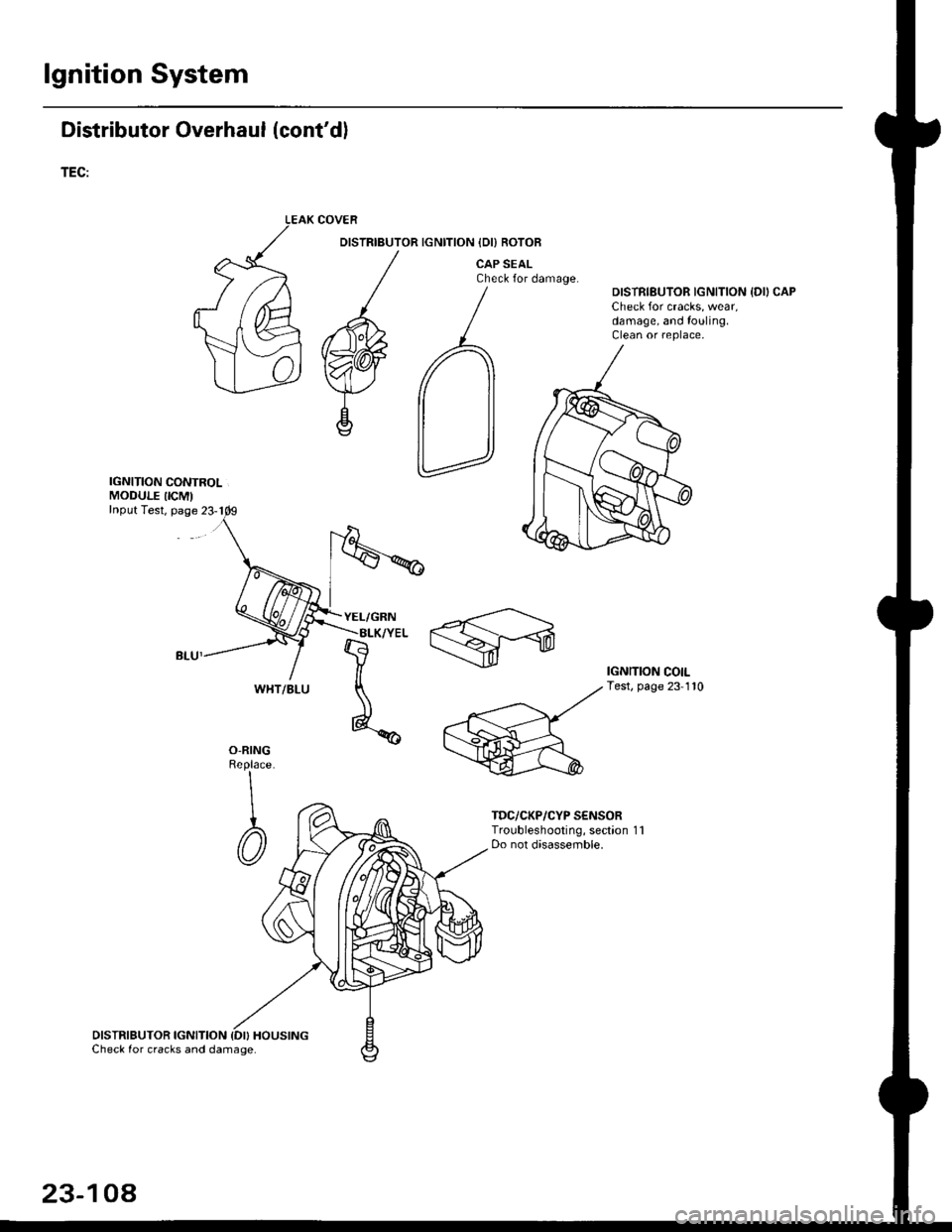 HONDA CIVIC 1997 6.G Owners Manual lgnition System
Distributor Overhaul (contdl
TEC:
IGNITION CONTROLMODULE IICMInput Test, page 23-1
DISTRIBUTOR IGNITION {DI} HOUSINGCheck for cracks and damage.
COVER
DISTRIBUTOR IGNITION IDI) ROTOB