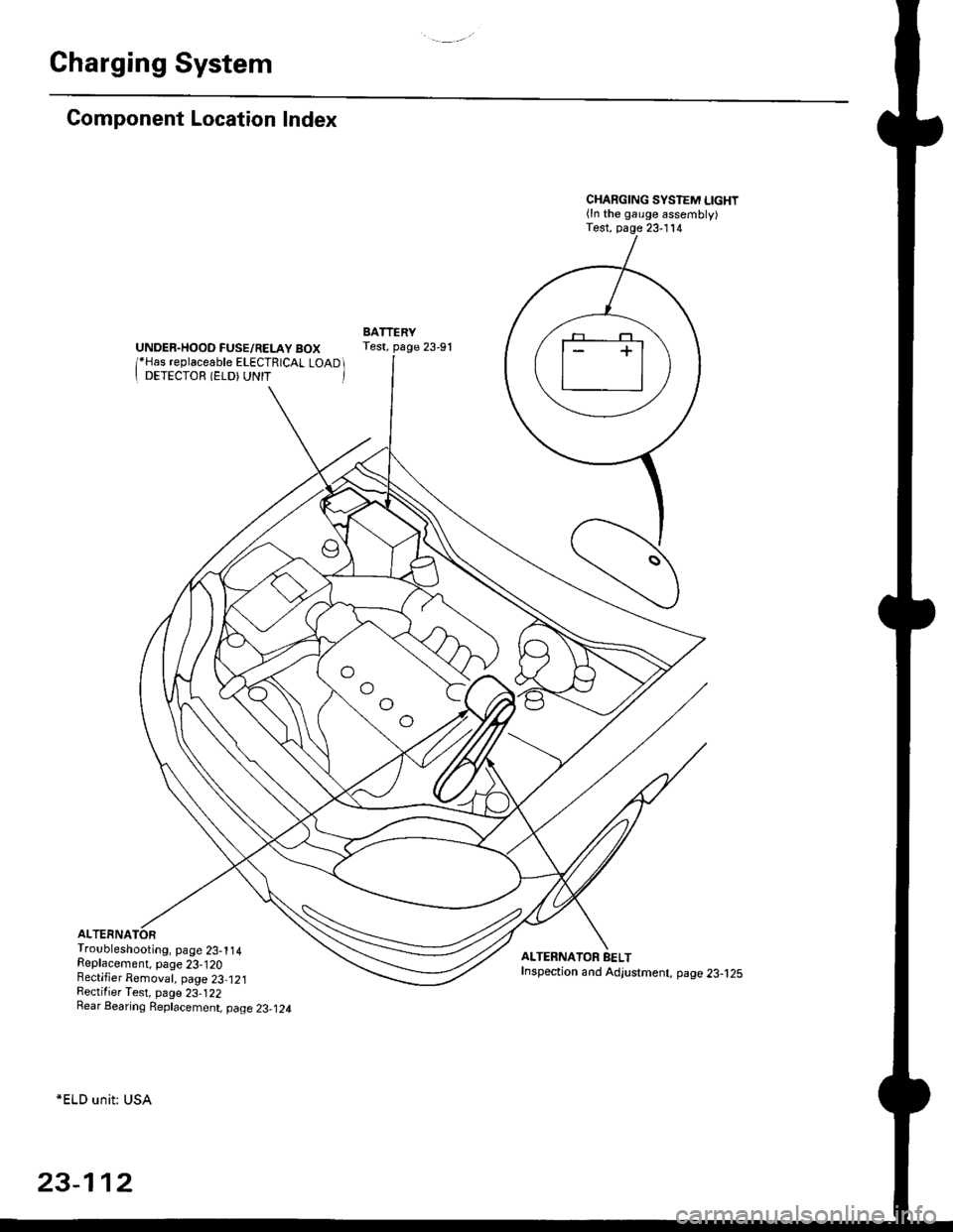 HONDA CIVIC 1999 6.G Workshop Manual Charging System
Component Location Index
UNDER.HOOD FUSE/RELAY BOX/*Has replaceable ELECTRICAL LOAD II DETECTOR (ELD) UNIT 
Troubleshooting, page 23-1 14Replacement, page 23-120Bectifier Removal, pag