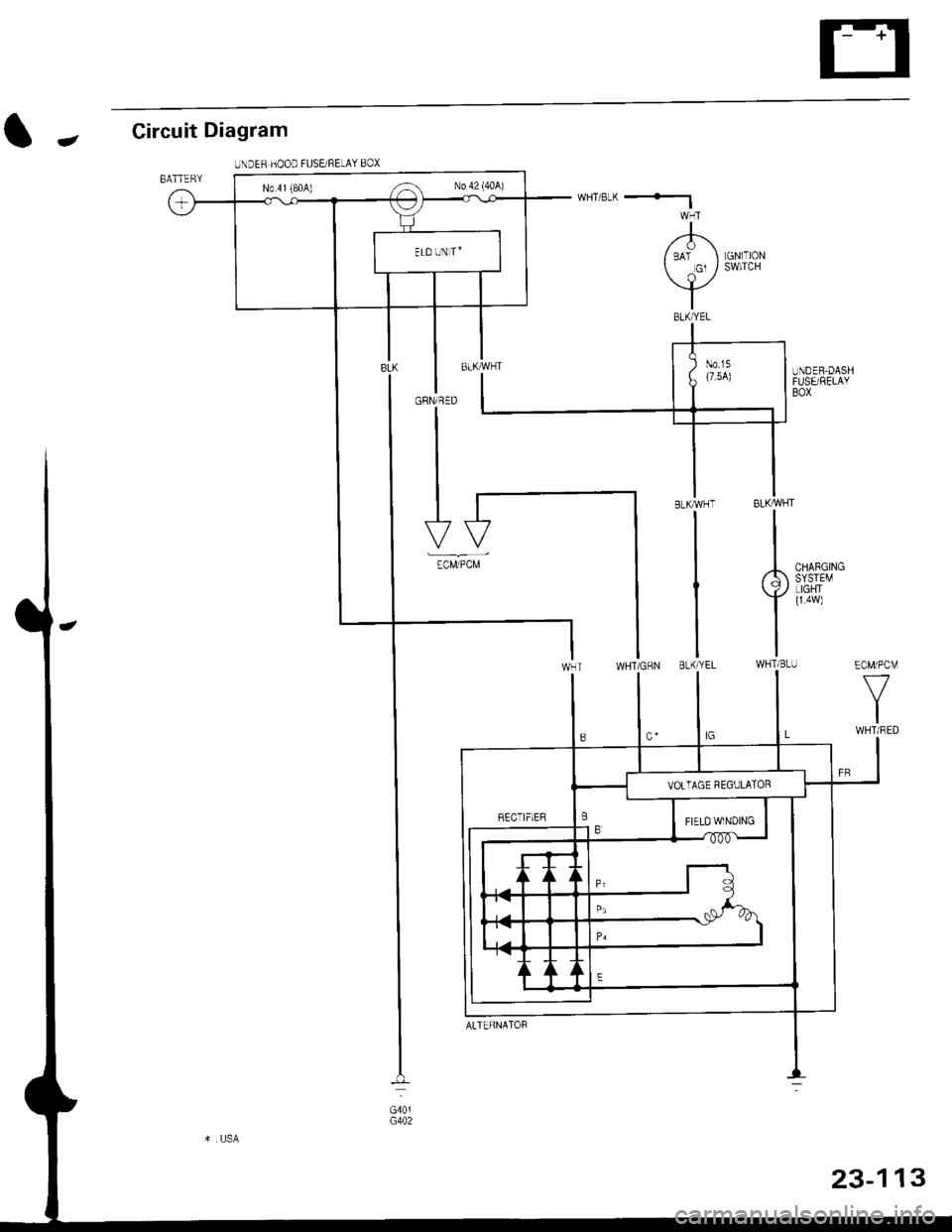 HONDA CIVIC 1996 6.G Workshop Manual Circuit Diagram
IJNDER HOOD FUSEi RELAY BOX
-
BATTERY
LGNlTIONSWITCH
I
,-F\I BAT I Gl /
\l_/
I
GRN/RED
I
N0.41 (80A) ,-a No 42 (40A)
ECM/PCM
f7
IWHT/RED
CHARGINGSYSTEMLIGHTI
TWHTi BLU
1323-1
ALTERNAT HONDA CIVIC 1996 6.G Workshop Manual Circuit Diagram
IJNDER HOOD FUSEi RELAY BOX
-
BATTERY
LGNlTIONSWITCH
I
,-F\I BAT I Gl /
\l_/
I
GRN/RED
I
N0.41 (80A) ,-a No 42 (40A)
ECM/PCM
f7
IWHT/RED
CHARGINGSYSTEMLIGHTI
TWHTi BLU
1323-1
ALTERNAT