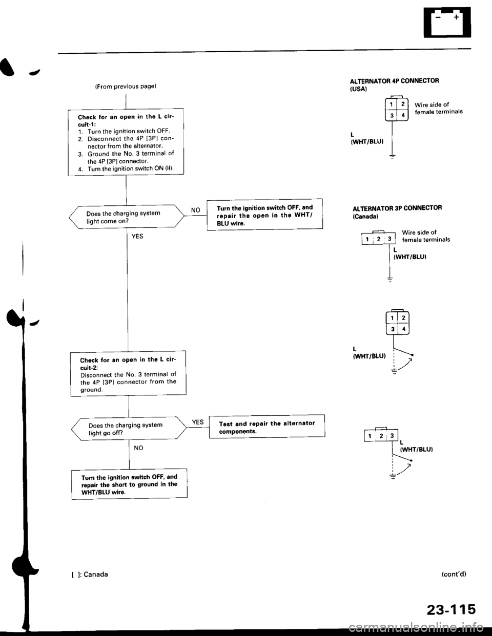 HONDA CIVIC 1999 6.G Owners Manual -
Wire side offemale terminals
LtwHT/8LUl
ALTERNATOR 3P CONNECTOR
lCanada)
Wire side oftemale terminals
LIWHT/BLUI
L
{W}IT/BLU)
.+1lr l2l
l3T.l-l-
ir/
(WHT/BLUI
(contd)
23-115
{From previous page)
Ch