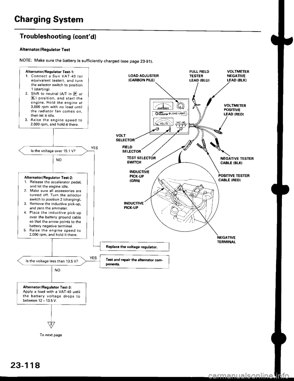HONDA CIVIC 1999 6.G Workshop Manual Charging System
Troubleshooting (contd)
Alt6rnator/Regulator Test
NOTE: Make sure the baftery is sufficiently charged (see page 23-9j).
FIELDSELECTOR
LOAD AOJUSTER{CARAON PILEI
FULL FIELOTESTERLEAD I HONDA CIVIC 1999 6.G Workshop Manual Charging System
Troubleshooting (contd)
Alt6rnator/Regulator Test
NOTE: Make sure the baftery is sufficiently charged (see page 23-9j).
FIELDSELECTOR
LOAD AOJUSTER{CARAON PILEI
FULL FIELOTESTERLEAD I