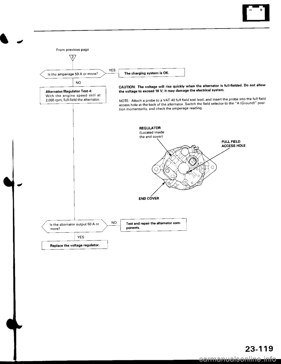 HONDA CIVIC 1999 6.G Owners Manual The charging system is OK.ls the amperage 50 A or more?
Alternator/Regulator Test-4:
With the engine sPeed still at
2,000 rpm, fulltieid the alternator.
J
From previous page
CAUTION: The voltage will 