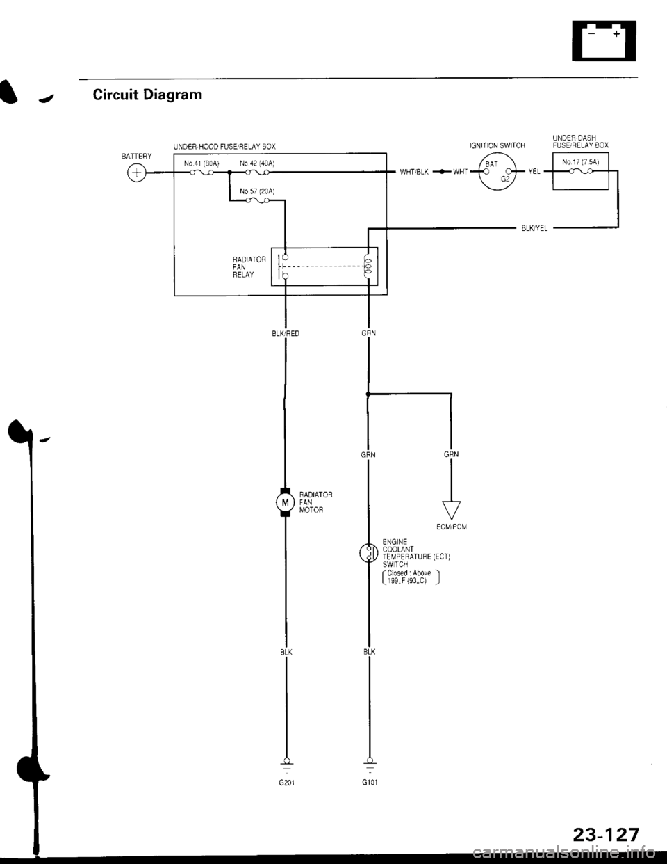 HONDA CIVIC 1996 6.G Workshop Manual IJCircuit Diagram
UNDER DASHIGNIT ON SWITCH FUSEIRELAY 8OX
6 |-;;;;lii "ir"t*Tl-l
BLK yEL -J
GRN
III
I
\.7VECM/PCM
ENG NECOOLANTlEMPERATURE (ECT)SWTCHfclosed : Above l
L r99"F (93"C) _l
BLKTRED
I
I
HONDA CIVIC 1996 6.G Workshop Manual IJCircuit Diagram
UNDER DASHIGNIT ON SWITCH FUSEIRELAY 8OX
6 |-;;;;lii "ir"t*Tl-l
BLK yEL -J
GRN
III
I
\.7VECM/PCM
ENG NECOOLANTlEMPERATURE (ECT)SWTCHfclosed : Above l
L r99"F (93"C) _l
BLKTRED
I
I