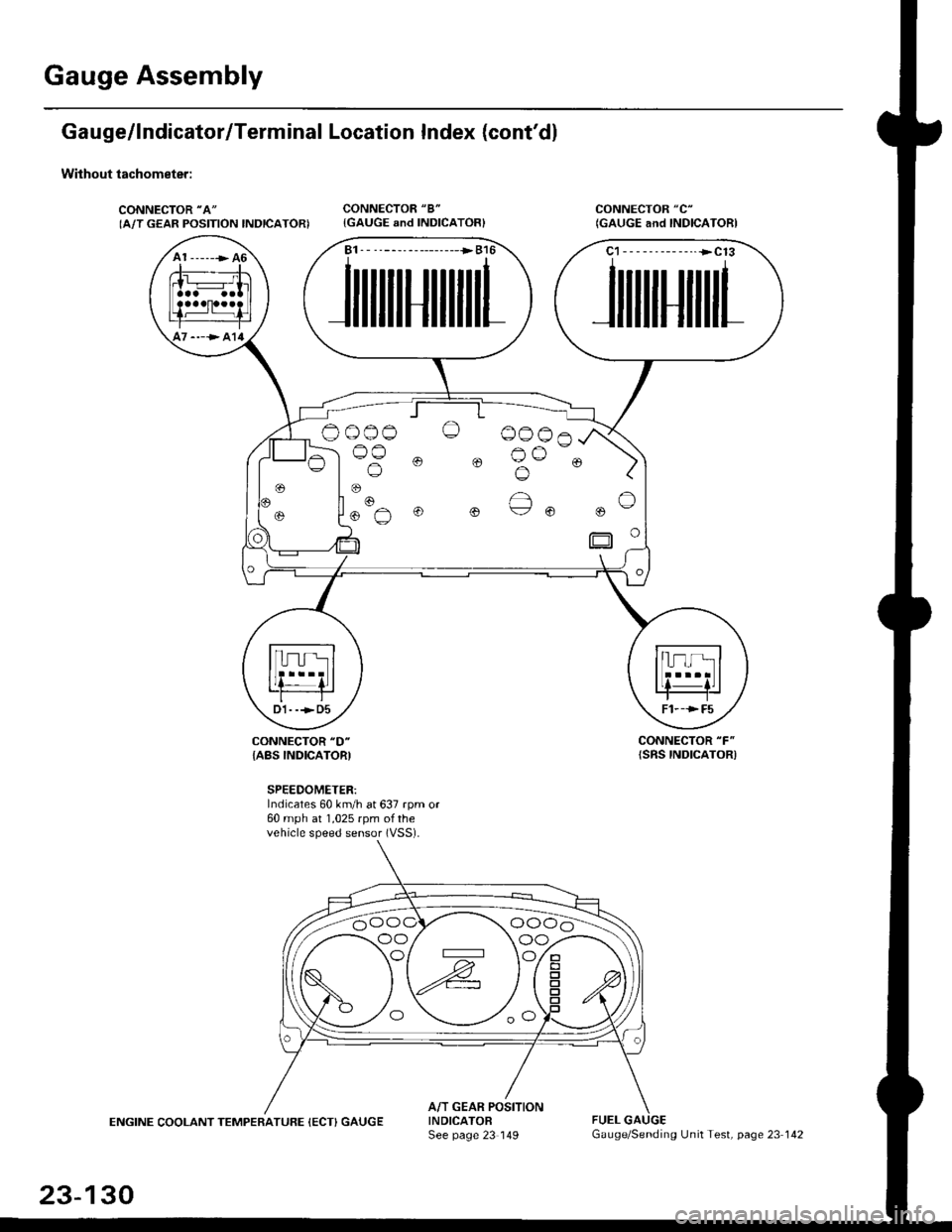 HONDA CIVIC 2000 6.G Workshop Manual Gauge Assembly
Gauge/lndicator/Terminal Location Index (contd)
Without tachometer:
CONNECTOR "A"
IA/T GEAR POSITION INDICATORICONNECTOR "8"
{GAUGE and INDICATOR}CONNECTOR "C"
(GAUGE and INDICAIORI
CO HONDA CIVIC 2000 6.G Workshop Manual Gauge Assembly
Gauge/lndicator/Terminal Location Index (contd)
Without tachometer:
CONNECTOR "A"
IA/T GEAR POSITION INDICATORICONNECTOR "8"
{GAUGE and INDICATOR}CONNECTOR "C"
(GAUGE and INDICAIORI
CO