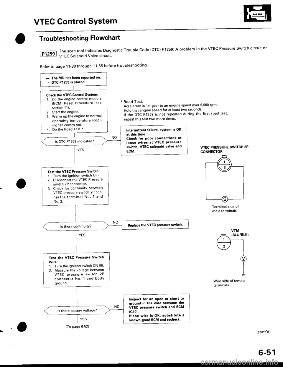 HONDA CIVIC 2000 6.G Workshop Manual VTEC Control SYstem
The scan tool indicates Diagnostic Trouble Code {DTC) Pl259:
VTEC Solenoid Valve circuit
Refer to page 1l-38 through 11 55 before troubleshooting
Troubleshooting Flowchart
YES
A p