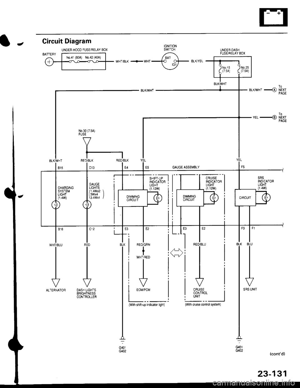 HONDA CIVIC 1996 6.G Workshop Manual IJNOER,DASHFUSE/RELAY BOX
GAUGELIGHTS
l3wx4 l
CHARGINGSYSTEMLIGHT0.4w)
Gircuit Diagram
UNDEN HOOD FUSE/RELAY BOXIJ
N0.30 (7.54)FUSE
f7
I
tlRED/BLK BEO/BLK
l"l"8LK BLU
IJ
l"^*
I
t-
G401G402
__l
tE2
IF HONDA CIVIC 1996 6.G Workshop Manual IJNOER,DASHFUSE/RELAY BOX
GAUGELIGHTS
l3wx4 l
CHARGINGSYSTEMLIGHT0.4w)
Gircuit Diagram
UNDEN HOOD FUSE/RELAY BOXIJ
N0.30 (7.54)FUSE
f7
I
tlRED/BLK BEO/BLK
l"l"8LK BLU
IJ
l"^*
I
t-
G401G402
__l
tE2
IF