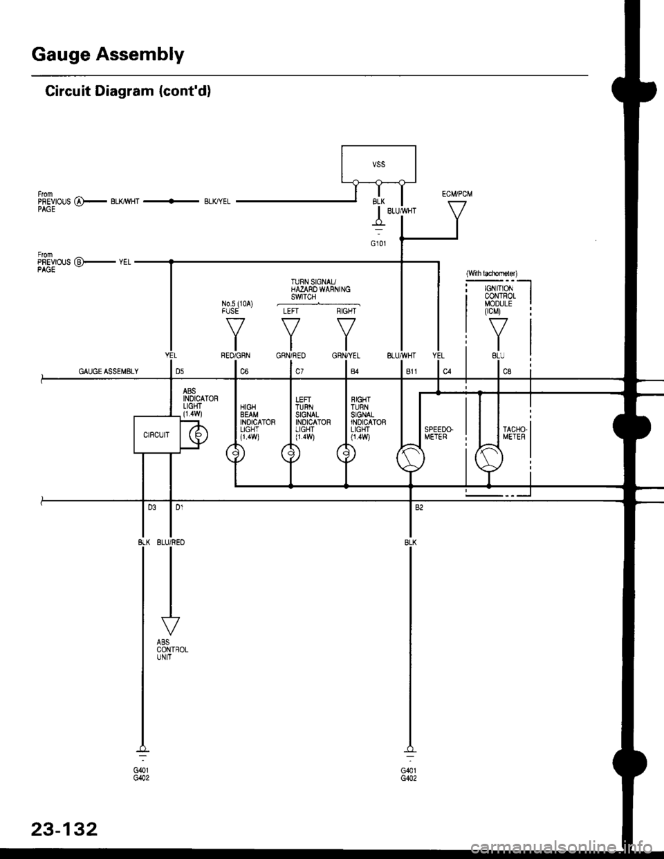 HONDA CIVIC 2000 6.G User Guide Gauge Assembly
(Wnh lachomolgr)
I cNfldt--]I CONTRoL II MODULE
I 0cM) :
tvl
i.ll
| 
-i;, 
i
TURN SIGNAUHAZAROWARNINGswtTcH
Circuit Diagram {contd)
Fh"lurous @)- BLrcwHT + BLKryEL
fiSfvrous 16r.- veL