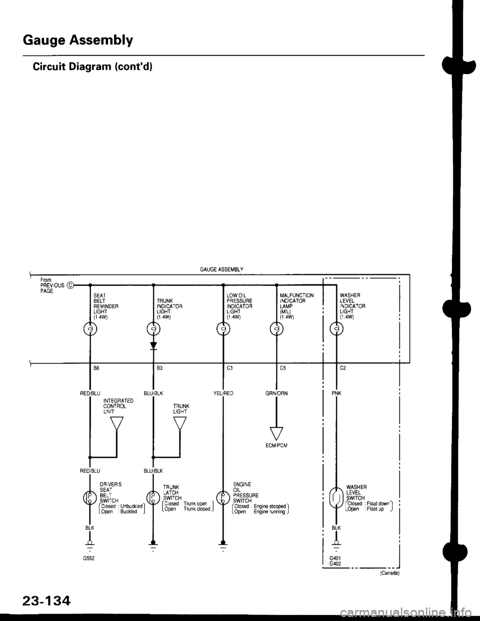 HONDA CIVIC 1996 6.G Workshop Manual Gauge Assembly
Circuit Diagram (contdl
MATFUNCTIONINOICATOR
(M r)
WASHERLEVELSWITCHTclosed :Floatdownltopen Floal up .l
PNK
BLK
T
G401G402
GRN/ORN
I
ECM/PCM
ENGINEorLPRESSURESWITCHfcbsed Enqine
BLU/B