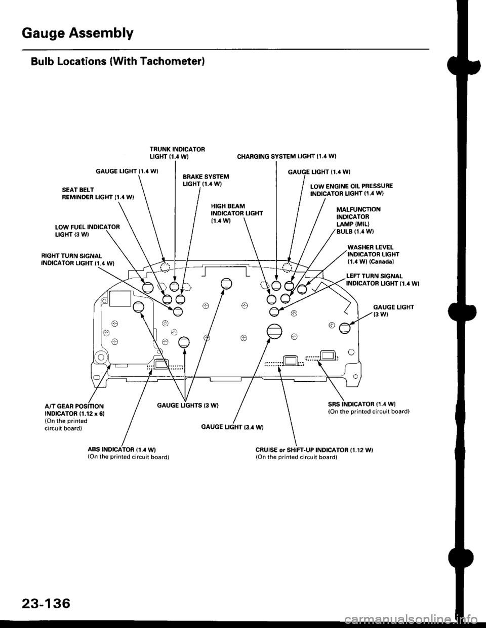 HONDA CIVIC 1996 6.G Workshop Manual Gauge Assembly
Bulb Locations (With Tachometer)
GAUGE LIGHT II. WI
SEAT BELTREMINDER LIGHT I1.4 WI
LOW FUELLIGHT 13 W)
RIGHT TURN SIGNALINDICATOR LIGHT I1.4 WI
A/T GEARGAUGE LIGHTS 13 W)
CI{ARGING SY