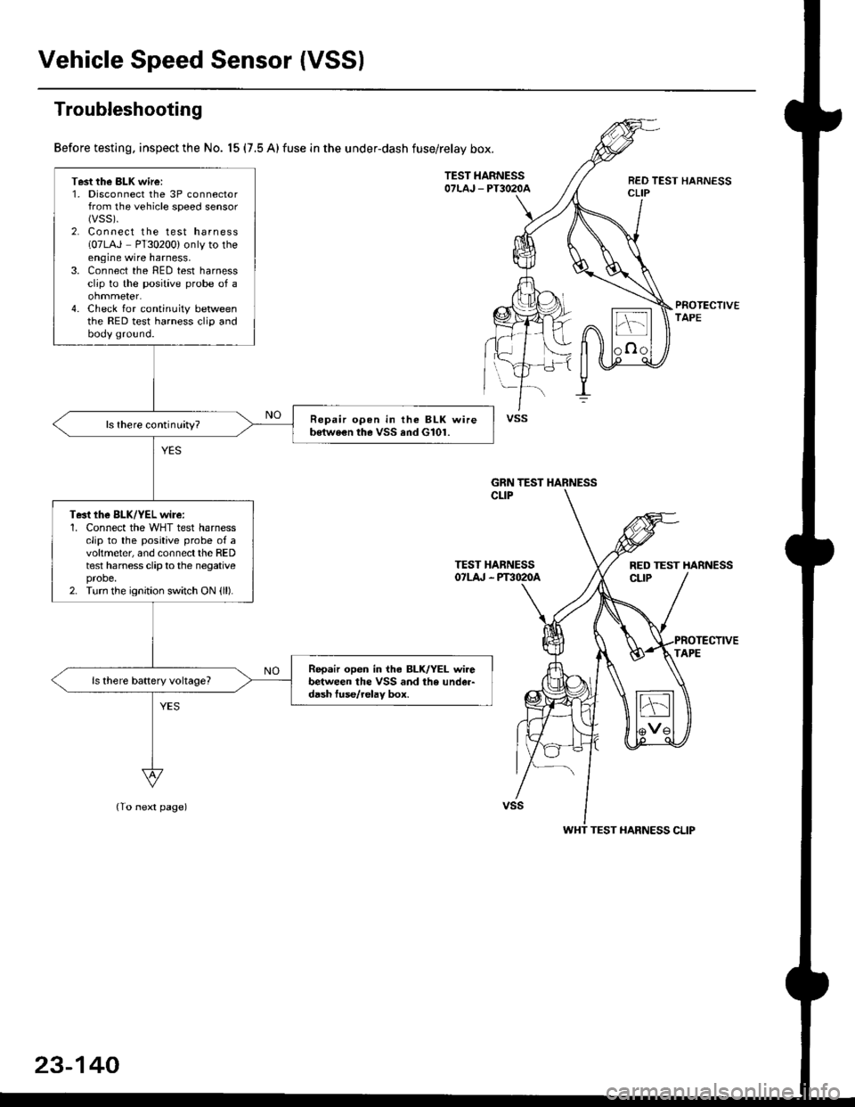 HONDA CIVIC 2000 6.G Workshop Manual Vehicle Speed Sensor (VSSI
Troubleshooting
Before testing, inspect the No. 15 (7.5 A) fuse in the under-dash fuse/relay box.
TEST HARNESSOTLAJ _ PT3O2OAREO TEST HARNESSCLIP
PROTECTIVETAPE
TEST HARNESS HONDA CIVIC 2000 6.G Workshop Manual Vehicle Speed Sensor (VSSI
Troubleshooting
Before testing, inspect the No. 15 (7.5 A) fuse in the under-dash fuse/relay box.
TEST HARNESSOTLAJ _ PT3O2OAREO TEST HARNESSCLIP
PROTECTIVETAPE
TEST HARNESS
