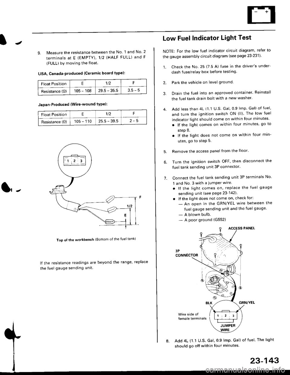 HONDA CIVIC 2000 6.G User Guide J
9. lMeasure the resistance between the No 1 and No. 2
terminals at E {EMPTY), 112 \HALF FULL) and F
(FULL) by moving the lloat.
USA, Canada-produced {Ceramic board type):
Too ot lhe workbench (Botto