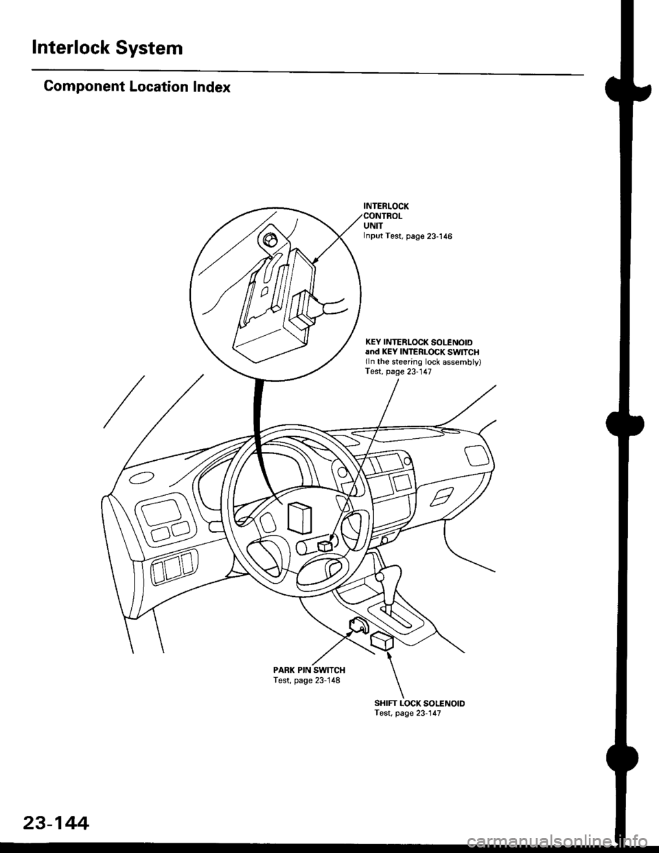 HONDA CIVIC 1997 6.G Repair Manual Interlock System
Component Location Index
INTERI.OCK
UNITInput Test, page 23-146
KEY INTEBLOCK SOLENOIDrnd KEY INTERLOCK SWITCH(ln the steering lock assemblylTest, page 23-147
PARK PIN SWITCHTest, pa