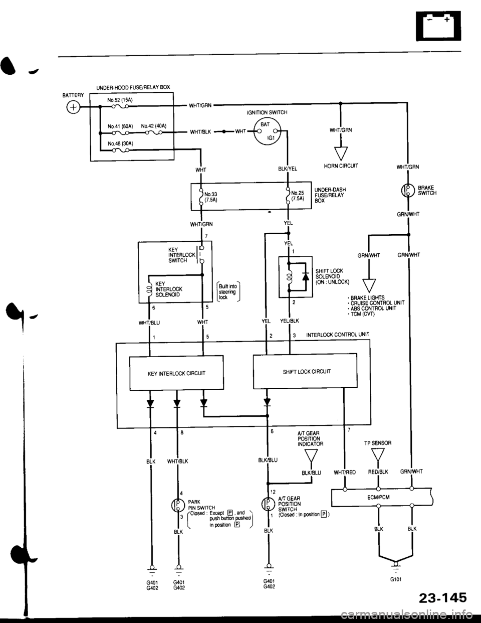 HONDA CIVIC 1998 6.G Workshop Manual J
UNDER HOOD FUSARELAY BOX
No 41 (80A) N0.42 (404)
GFNWHT
WHT/GFN
UNOEF,DASHFUSE/RELAY80x
SHIFT LOCKsoLENO|0(O,l : UNLoCK)
I
5
53 INTERLOCK CONTFOL IJNIT
BLK
I
G401G402
GRNAVI{I GR}.//WHT
rl
JI
VIBRAI HONDA CIVIC 1998 6.G Workshop Manual J
UNDER HOOD FUSARELAY BOX
No 41 (80A) N0.42 (404)
GFNWHT
WHT/GFN
UNOEF,DASHFUSE/RELAY80x
SHIFT LOCKsoLENO|0(O,l : UNLoCK)
I
5
53 INTERLOCK CONTFOL IJNIT
BLK
I
G401G402
GRNAVI{I GR}.//WHT
rl
JI
VIBRAI