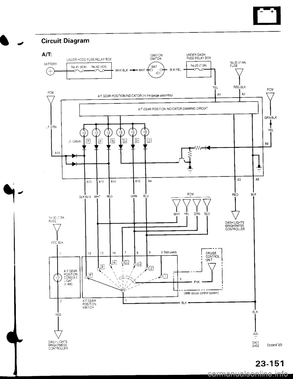 HONDA CIVIC 1996 6.G User Guide JCircuit Diagram
A/TUNDER HCCD FUSE BELAY BOX
PCi\4
V
I
I.T Gq
GNIT ONSW TCHTJNDEF OASH
^a" fr-.-r^ """- * 
-l 
6l\
U__t- -t ir_i ;_P _+irh- 
\:f 
; h,:_
ArT GEAR POS TION IND CATOF (n lhegauge assem