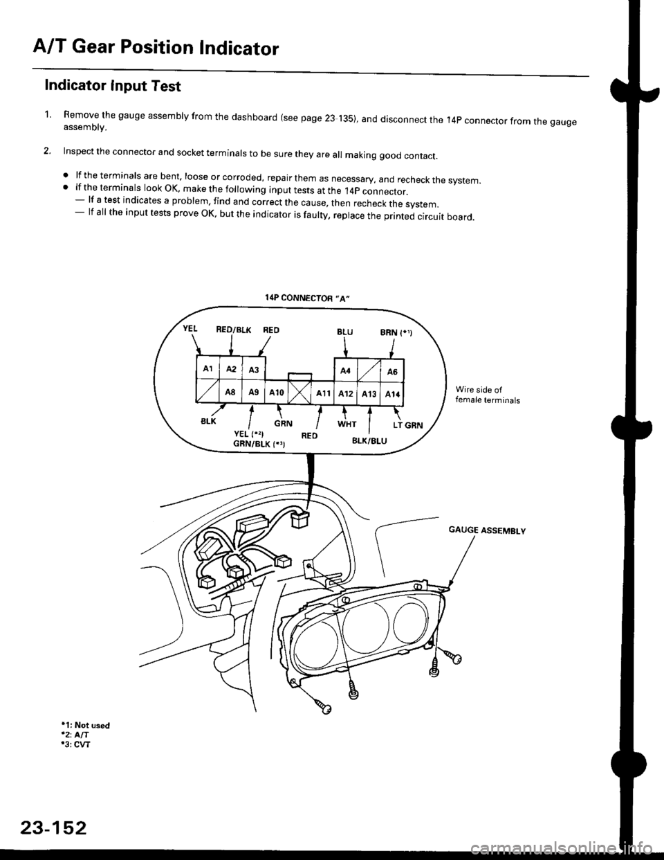 HONDA CIVIC 1998 6.G Service Manual A/T Gear Position Indicator
1.
Indicator Input Test
Remove the gauge assembly from the dashboard (see page 23 135), and disconnect the 14p connector from rne gaugeassemblv.
Inspect the connector and s HONDA CIVIC 1998 6.G Service Manual A/T Gear Position Indicator
1.
Indicator Input Test
Remove the gauge assembly from the dashboard (see page 23 135), and disconnect the 14p connector from rne gaugeassemblv.
Inspect the connector and s