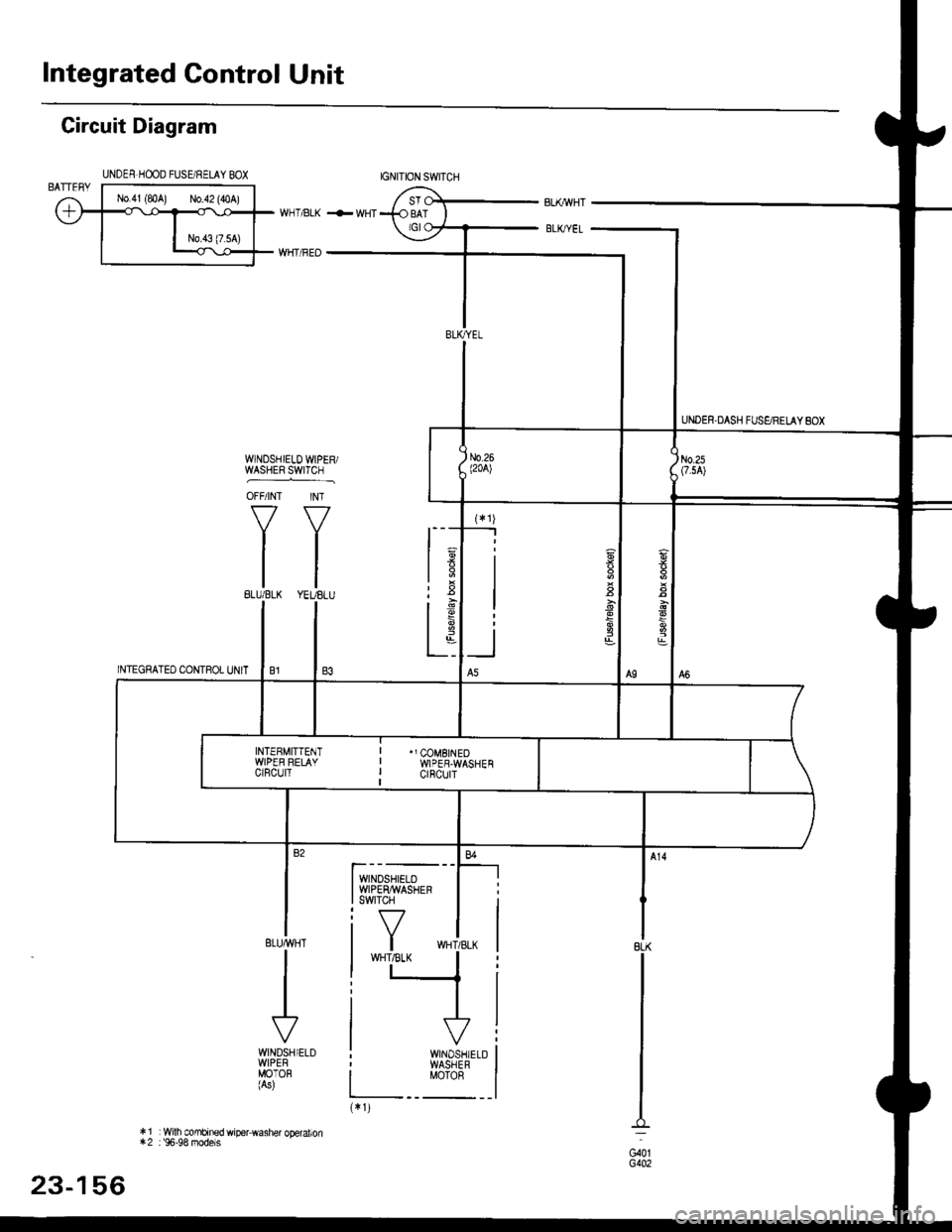 HONDA CIVIC 1996 6.G User Guide Integrated Control Unit
UNDER,DASH FUS€/RELAY 8OX
IGNITION SWITCH
I wNDSHTELD II wrPEtuwAsHEF II swrTcH I
i Y **i,,*I wHT,tsLK II t_+
JV
Circuit Diagram
INTEGRATED CONTROL UNIT
8LK
G40tG402
WINOSHIE