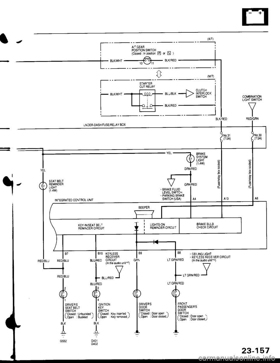 HONDA CIVIC 2000 6.G Workshop Manual (A,4)
A,T GEARPosrfloN swlrcH _ _(Closed h posilon l?l ot [!l )
BLU/BLK -> [h#f- |COMEINATIONLIGHT SWITCH
V
IREO/GRN
UNDEF.DASH FUSEi RELAY BOX
a
E
YEL
I
A iEi,I,B"T
vll".i,l
| ,rr.nrorro .orrro, ,*