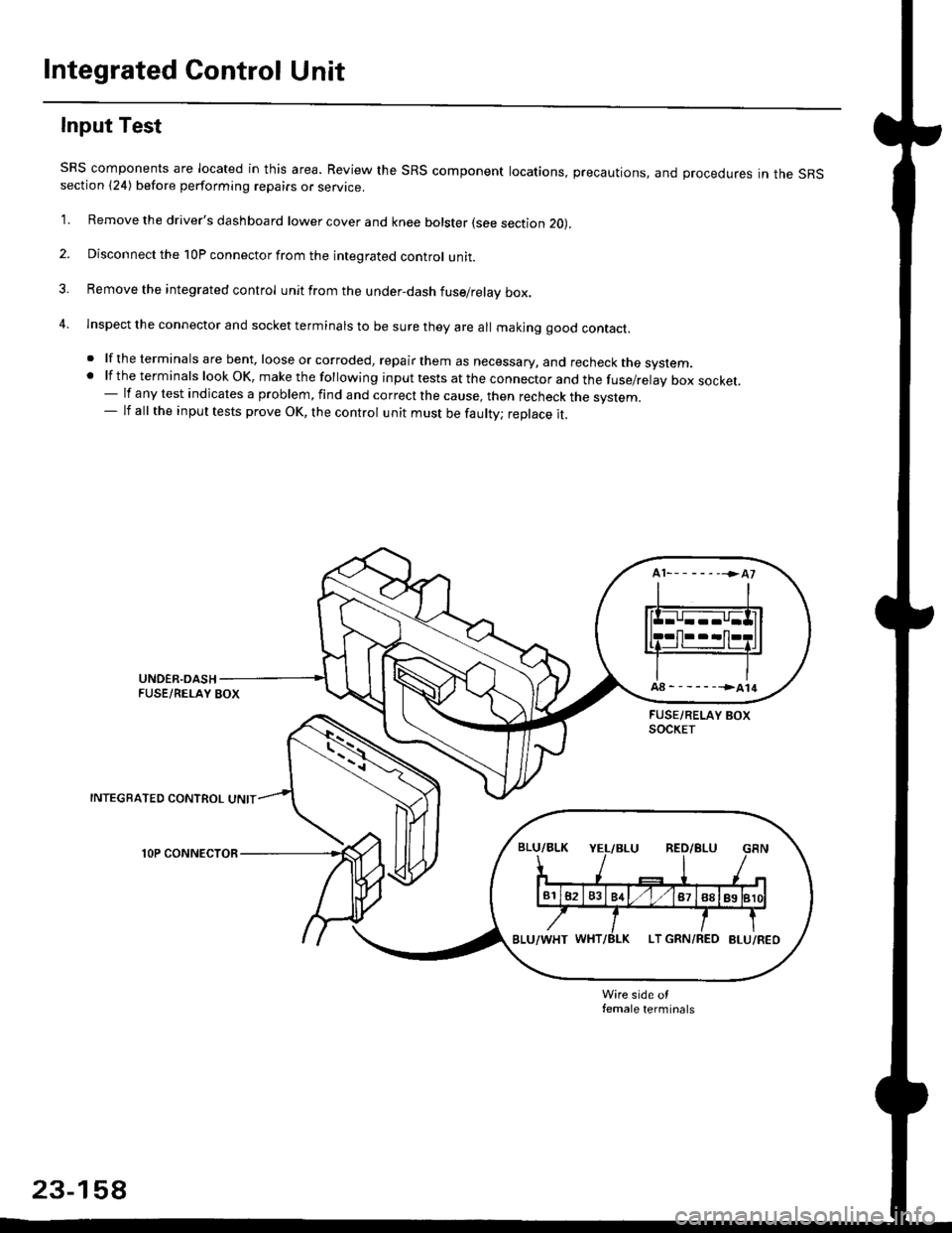 HONDA CIVIC 1998 6.G User Guide Integrated Control Unit
Input Test
SRS components are located in this area. Review the SRS component locations, precautions, and procedures in the SRSsection {24) before performing repairs or service.