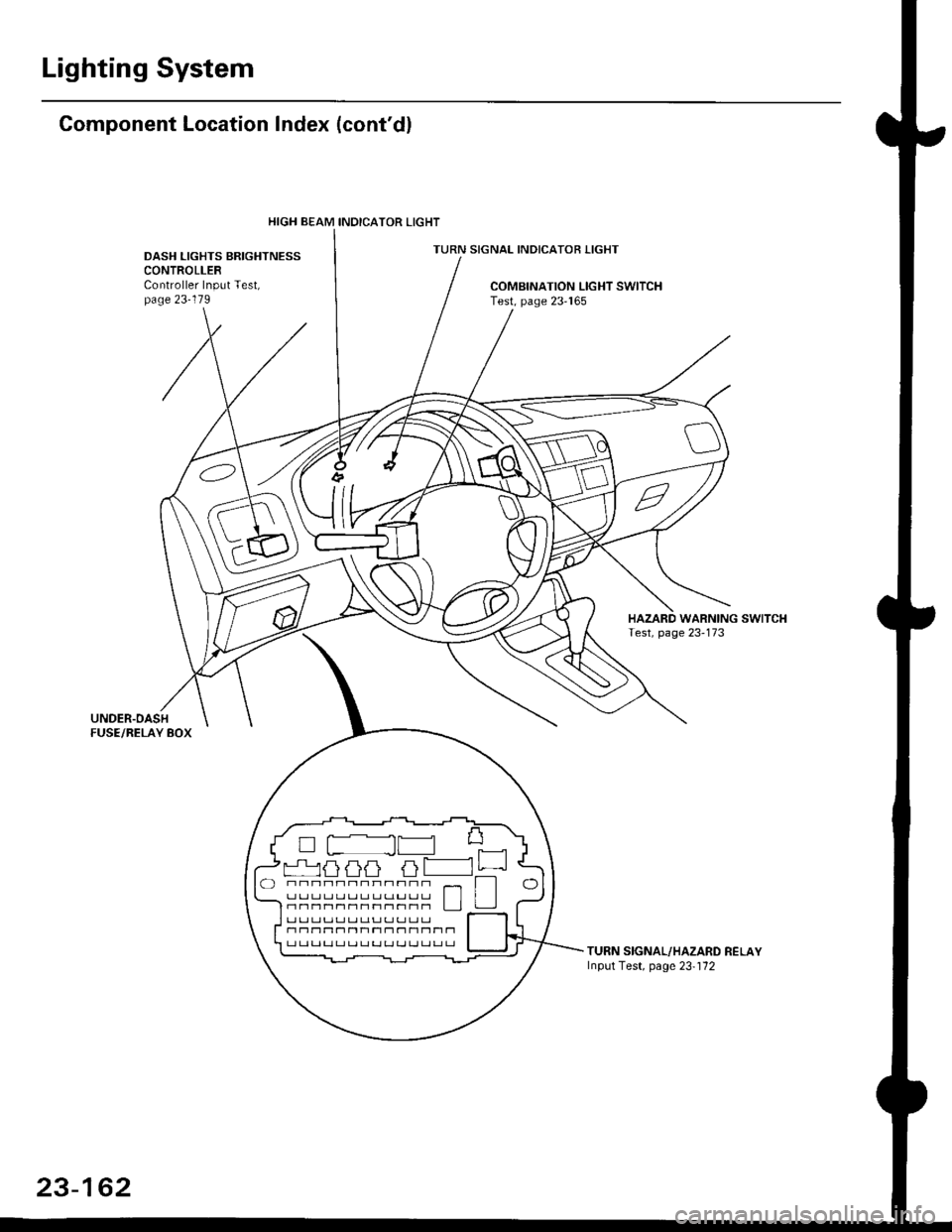 HONDA CIVIC 1998 6.G Workshop Manual Lighting System
Gomponent Location Index (contdl
TURN SIGNAL INDICATOR LIGHTDASH LIGHTS BRIGHTNESSCONTROLLERController Input Test,page 23-119COMBINATION LIGHT SWITCHTest, page 23165
TURN SIGNAL/HAZA HONDA CIVIC 1998 6.G Workshop Manual Lighting System
Gomponent Location Index (contdl
TURN SIGNAL INDICATOR LIGHTDASH LIGHTS BRIGHTNESSCONTROLLERController Input Test,page 23-119COMBINATION LIGHT SWITCHTest, page 23165
TURN SIGNAL/HAZA