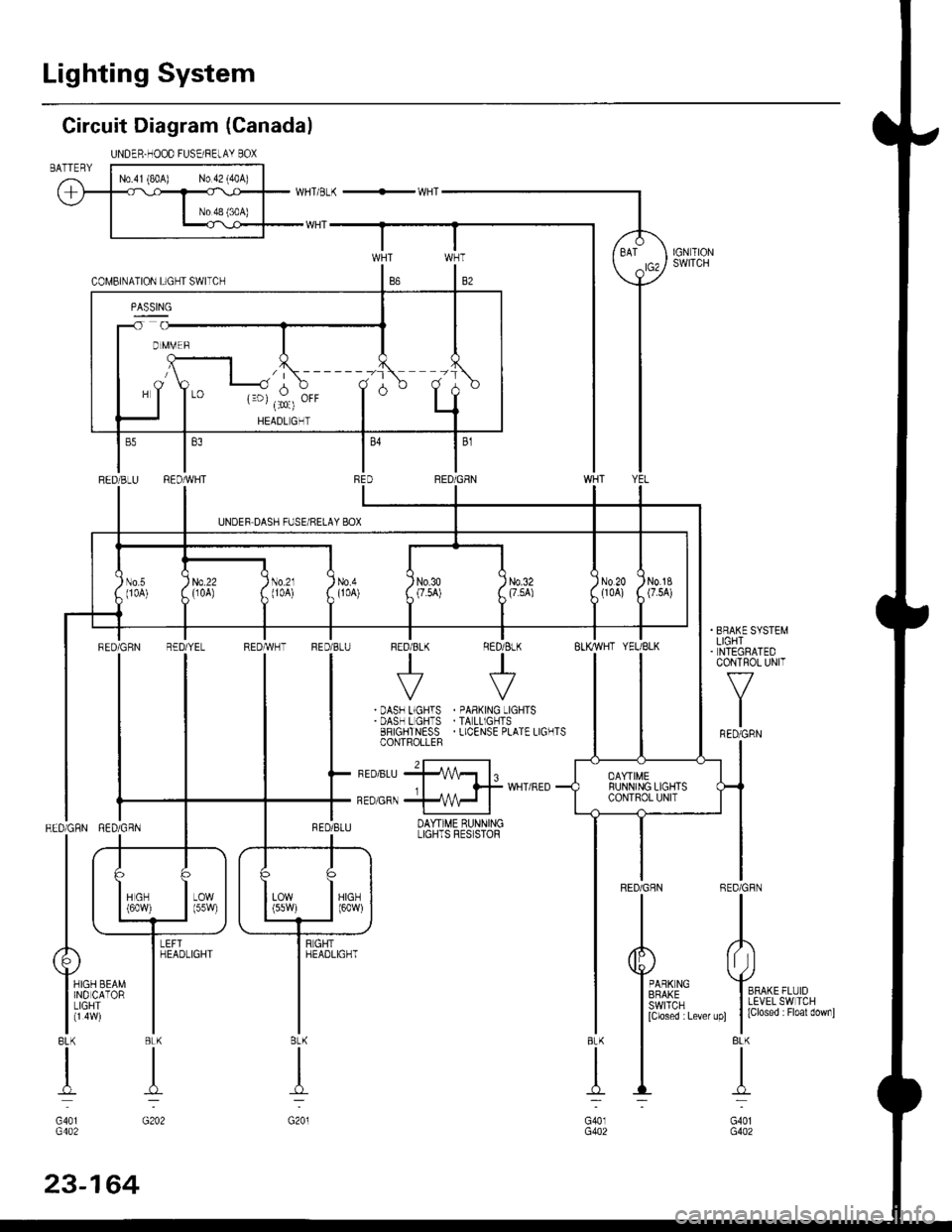 HONDA CIVIC 1996 6.G User Guide Lighting System
Circuit Diagram (Canada)
UNDER.HOOD FUSEi RELAY BOXBATTERY
BFAKE SYSTEMLIGHTNTEGRATEDCONTROL UNIT
f-7
I
IFED/GRN
REDiGFN
II
o
Yro*, ,,roI LEVEL SW TCH
t | 
lclosed : Floal downl
BLK
I