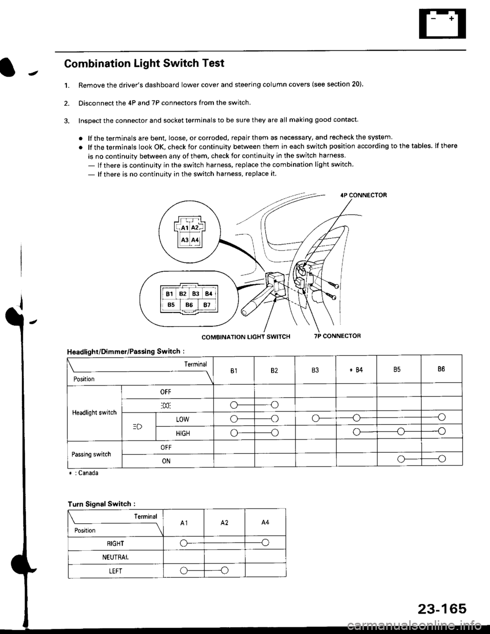 HONDA CIVIC 1998 6.G User Guide Combination Light Switch Test
1.Remove the drivers dashboard lower cover and steering column covers (see section 20)
Disconnect the 4P and 7P connectors from the switch.
Inspect the connector and soc HONDA CIVIC 1998 6.G User Guide Combination Light Switch Test
1.Remove the drivers dashboard lower cover and steering column covers (see section 20)
Disconnect the 4P and 7P connectors from the switch.
Inspect the connector and soc