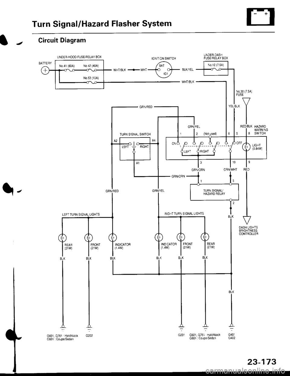 HONDA CIVIC 1998 6.G Workshop Manual Turn SignallHazard Flasher System
UNOER.DASHFUSE/RELAY 80X
No.12l7 5A)
Gircuit Diagram
UNDER.HOOD FUSE/RELAY 8OX
IJ
l*v
,|,."J,-(NOt
GRN/YEL
t,
IRED
I
I
I
II
J
DASH LJGIlTSBRIGHTNESSCONTROLLER
q
BLK HONDA CIVIC 1998 6.G Workshop Manual Turn SignallHazard Flasher System
UNOER.DASHFUSE/RELAY 80X
No.12l7 5A)
Gircuit Diagram
UNDER.HOOD FUSE/RELAY 8OX
IJ
l*v
,|,."J,-(NOt
GRN/YEL
t,
IRED
I
I
I
II
J
DASH LJGIlTSBRIGHTNESSCONTROLLER
q
BLK